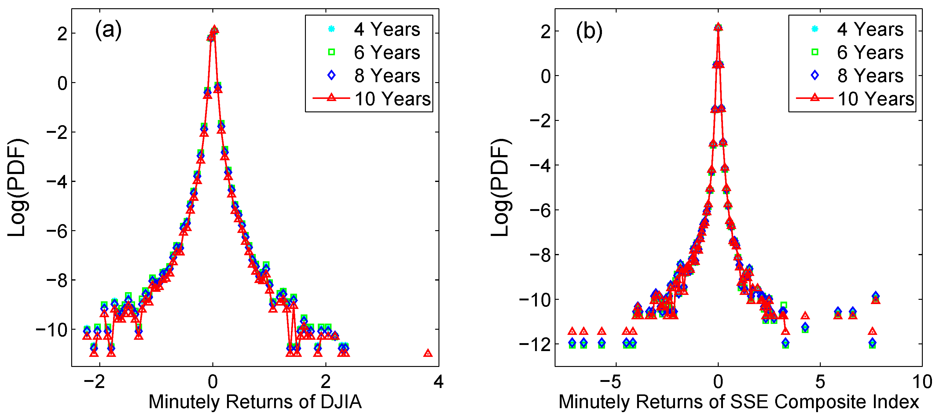 Proceedings 46 00024 g001
