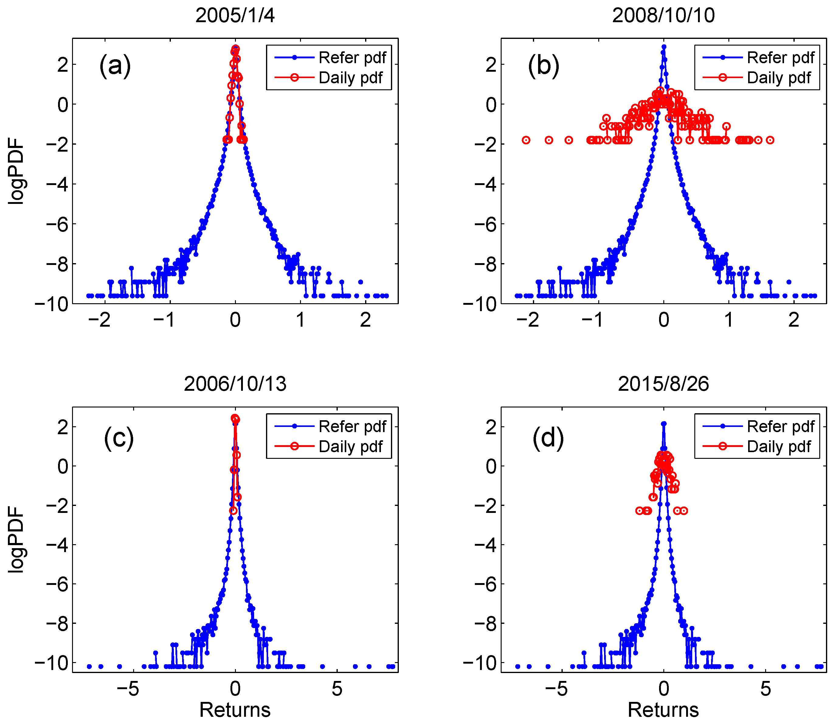Proceedings 46 00024 g002