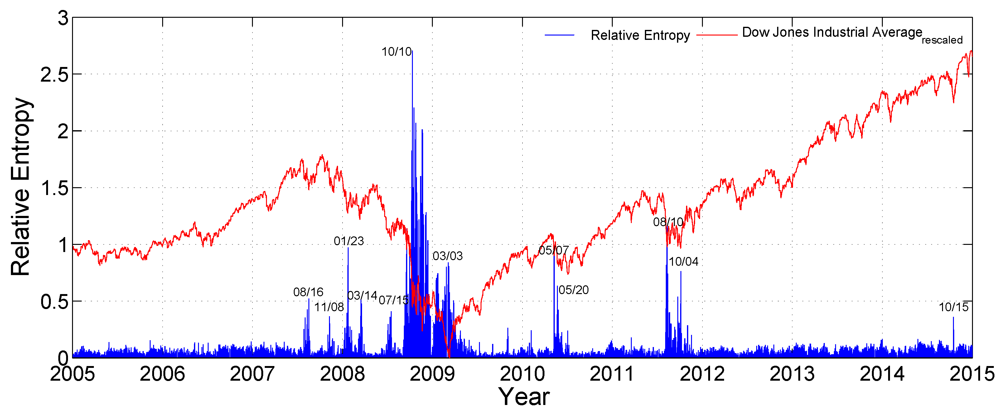 Proceedings 46 00024 g003