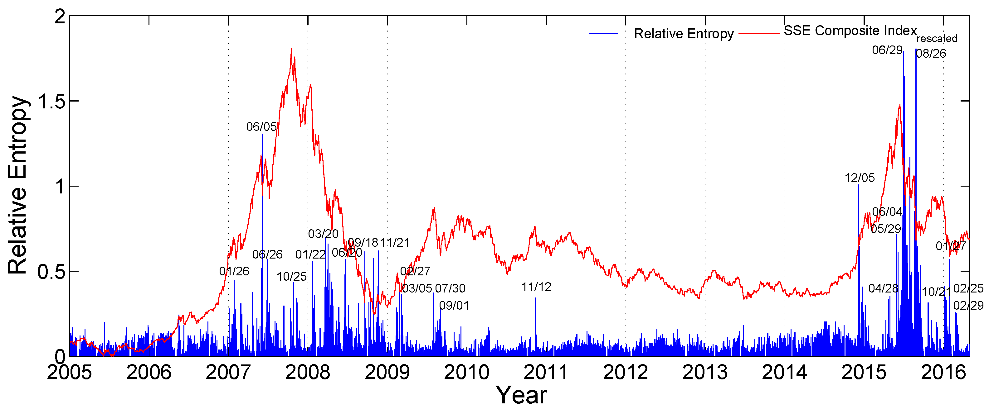 Proceedings 46 00024 g004