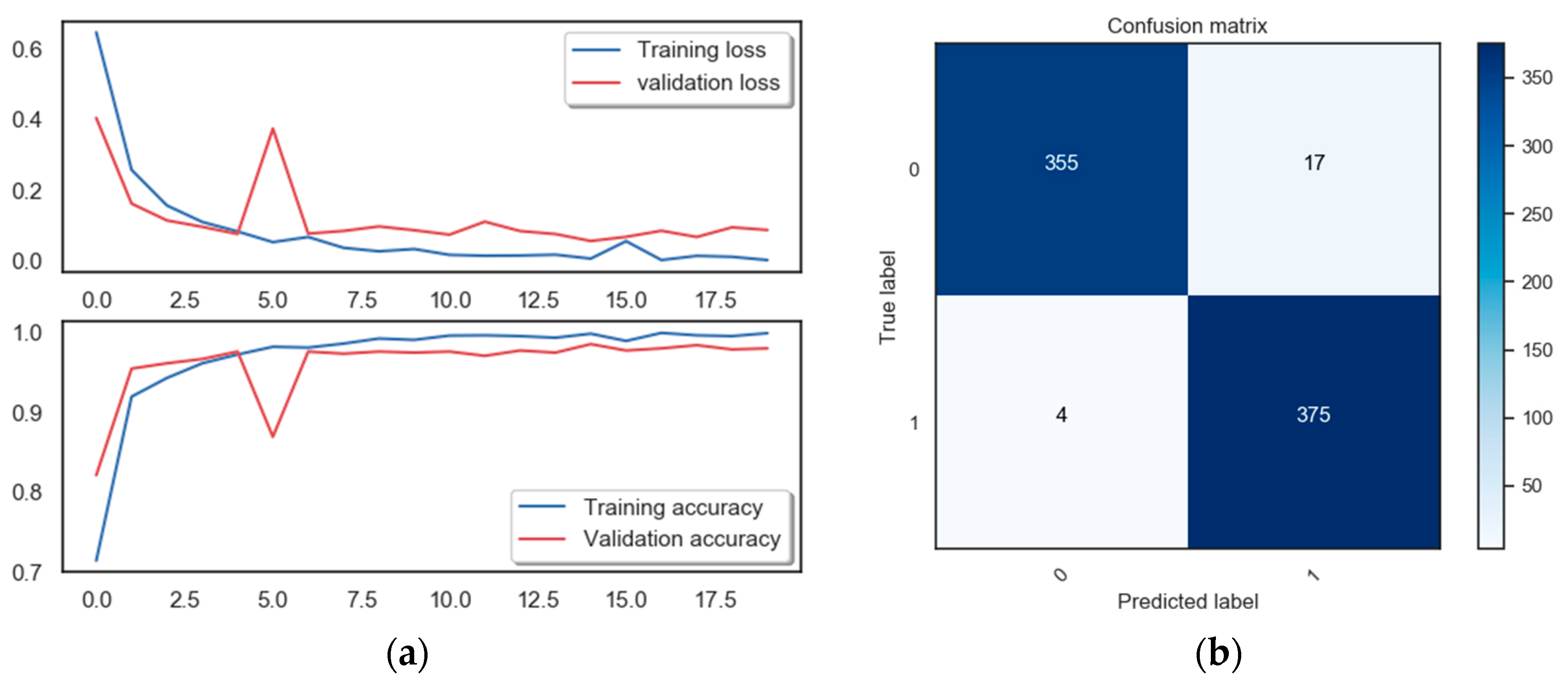 Proceedings 46 00029 g004 550