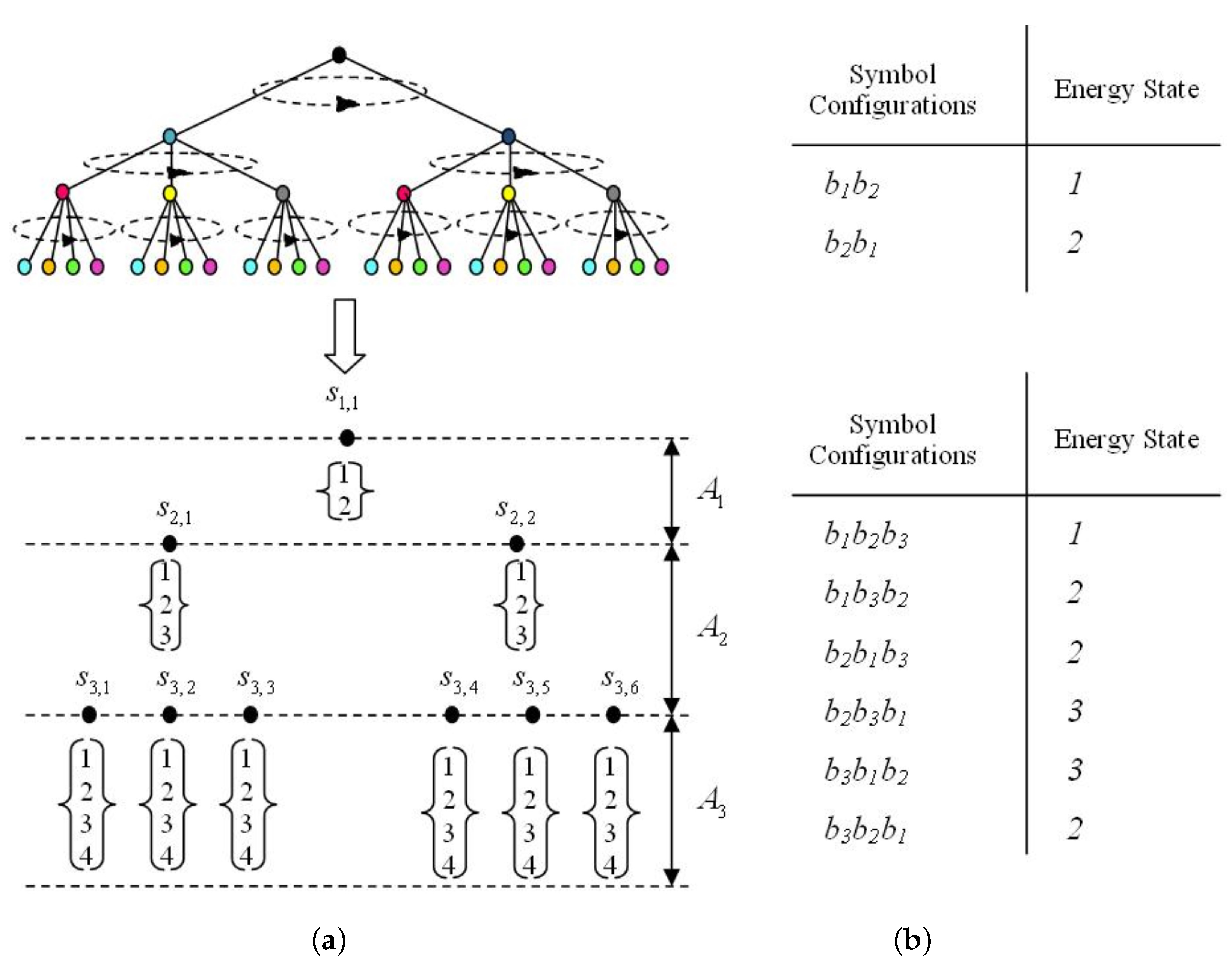 Proceedings 46 00030 g001