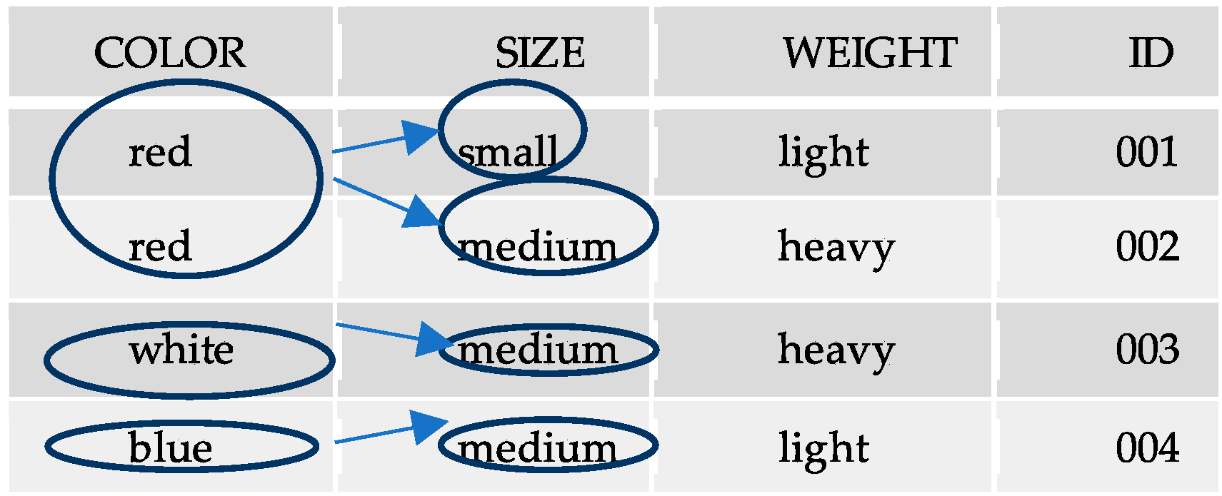 Proceedings 47 00013 g002 550