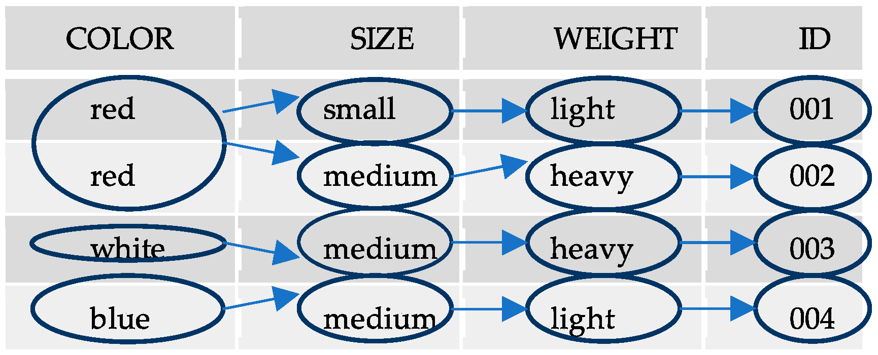 Proceedings 47 00013 g003 550
