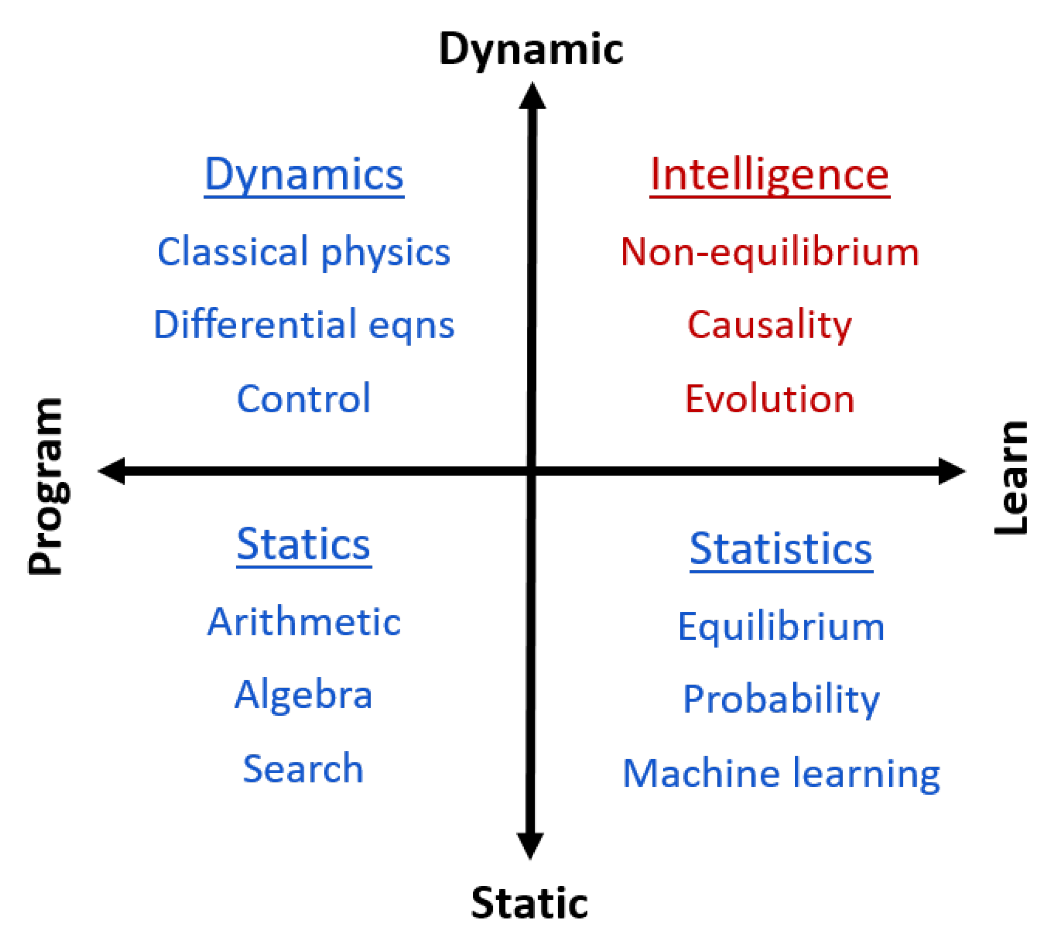 Proceedings 47 00023 g002