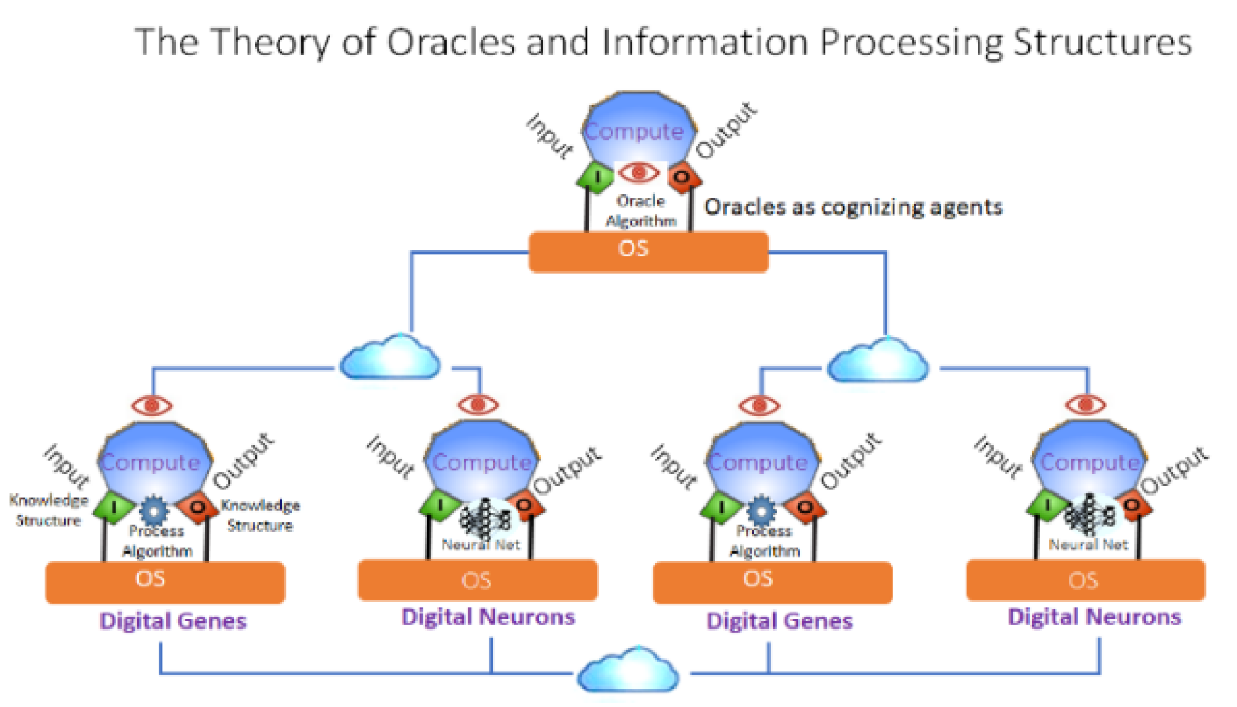 Proceedings 47 00026 g005 550