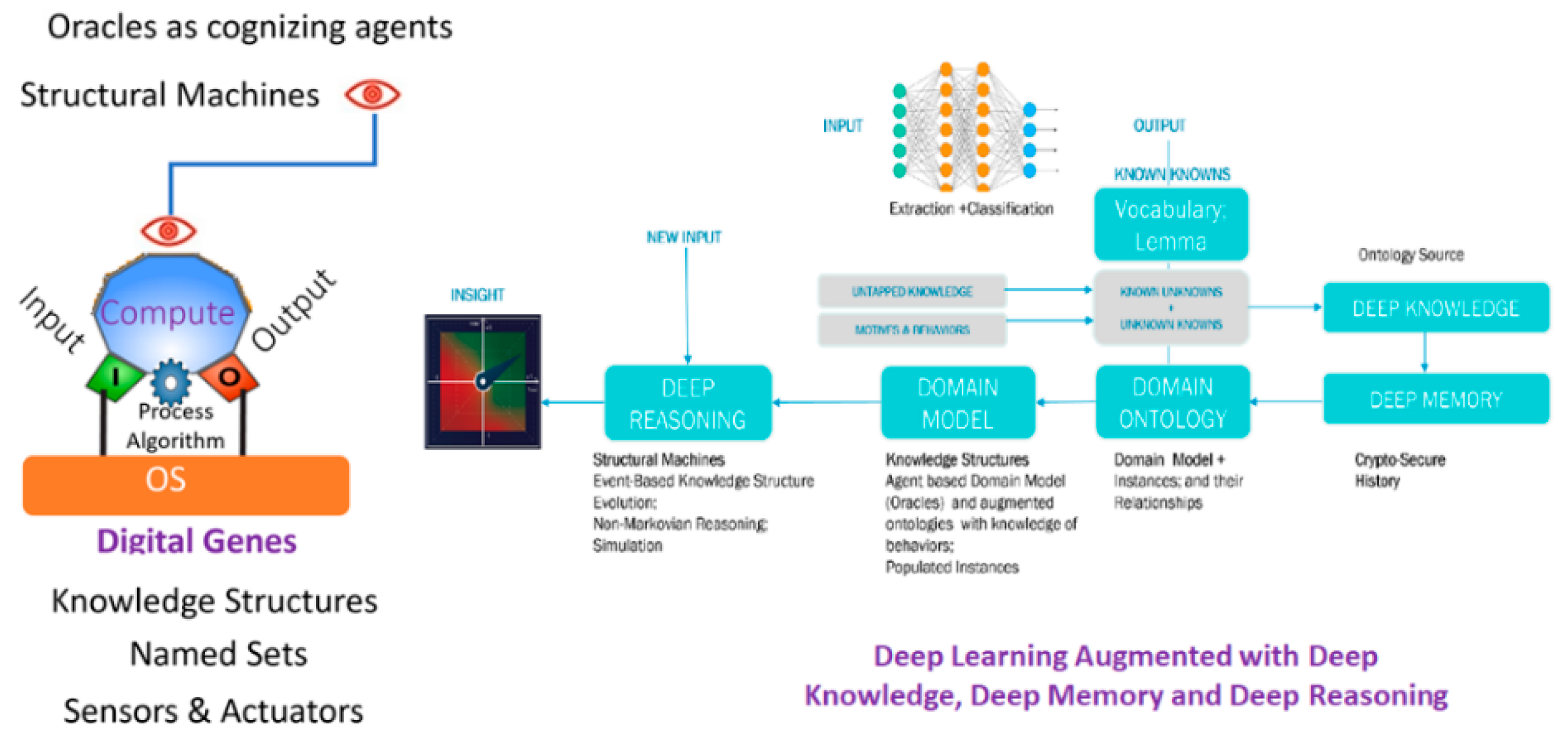 Proceedings 47 00027 g002 550