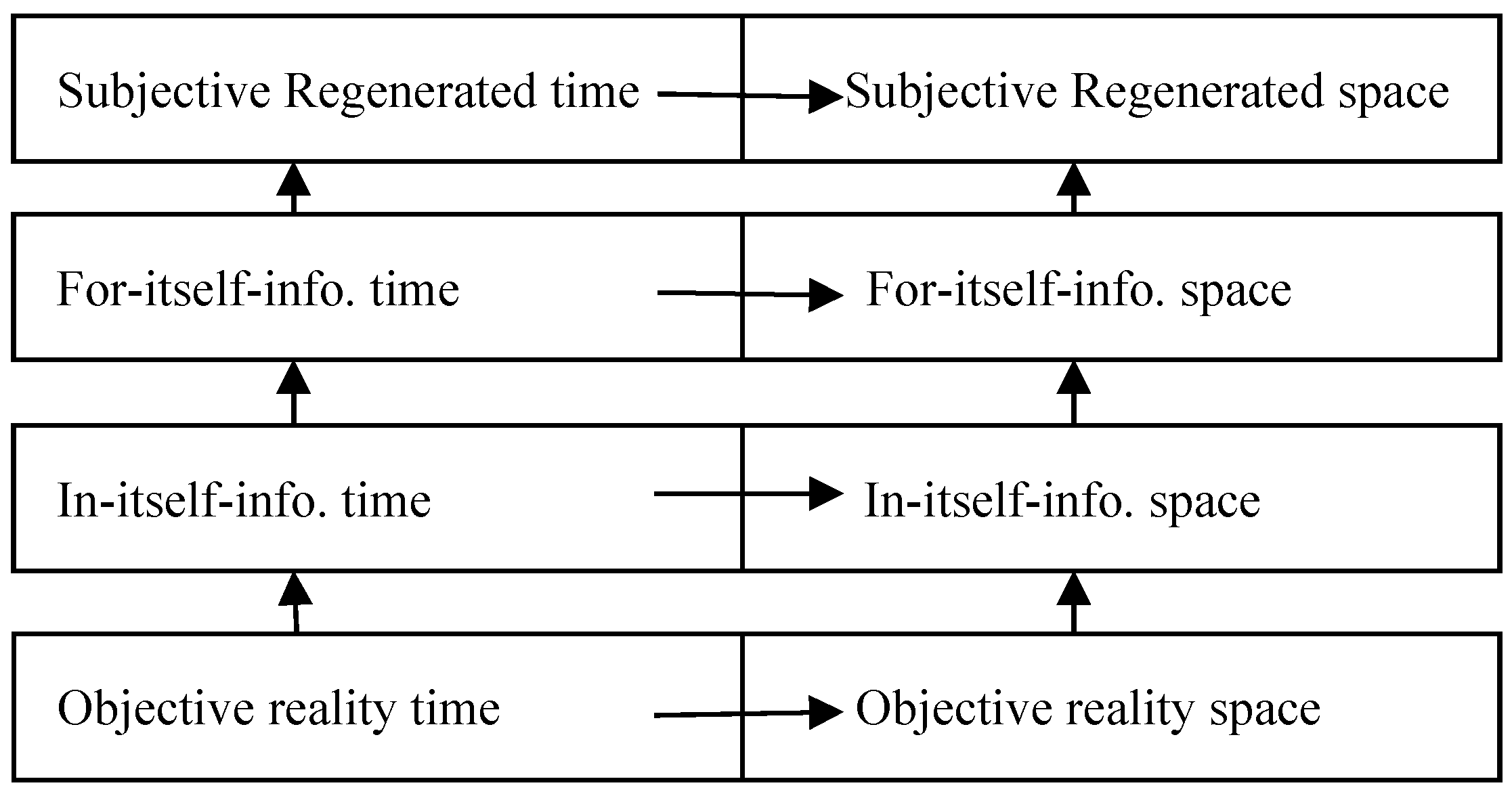 Proceedings 47 00033 g001 550