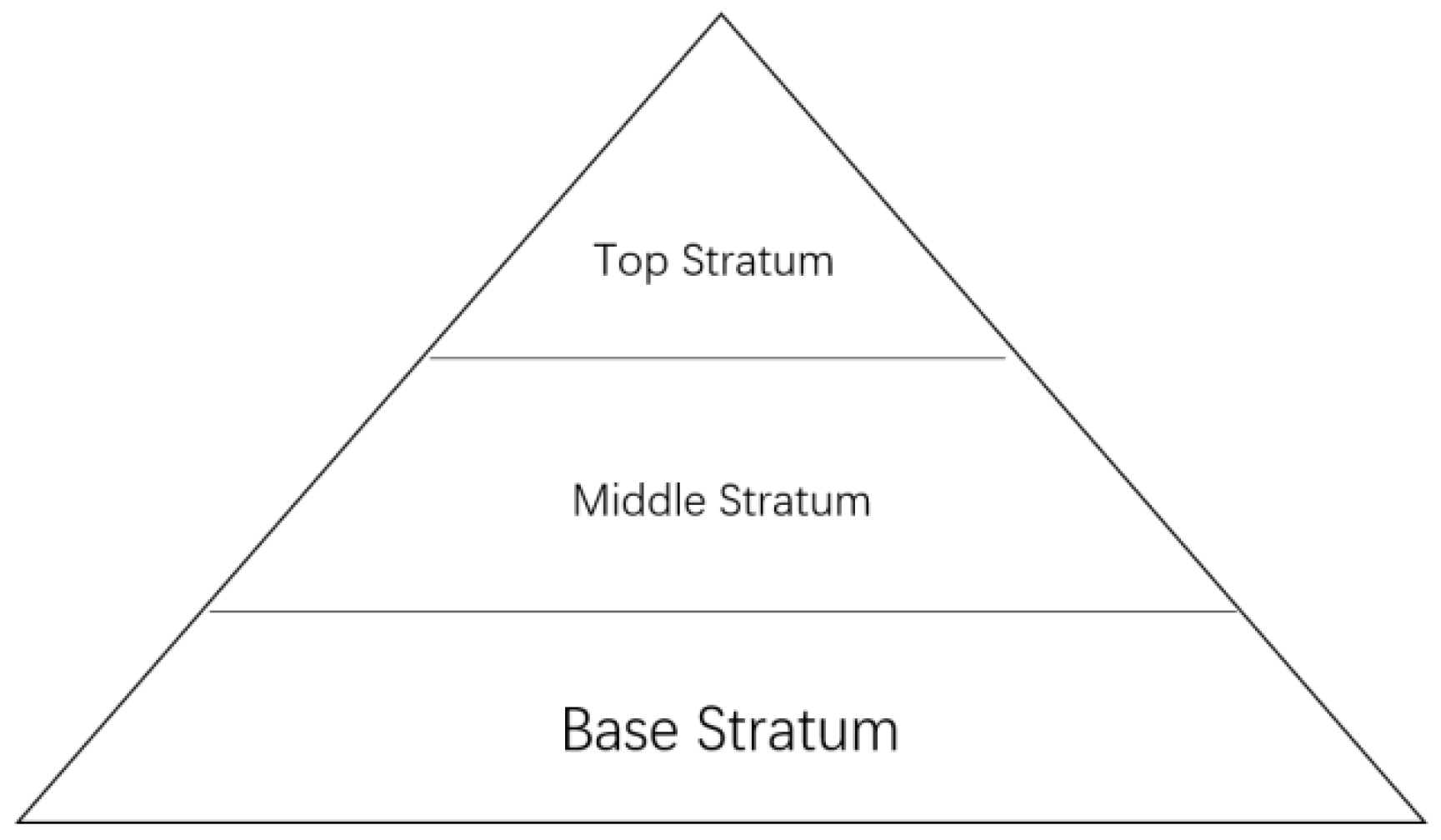 Proceedings 47 00038 g001 550