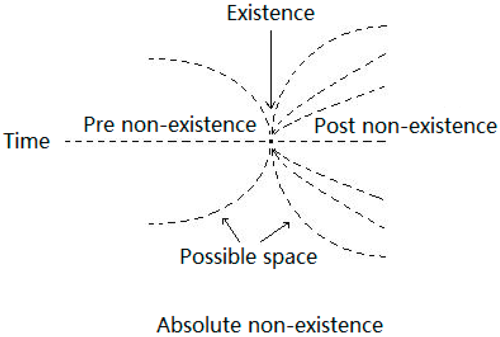 Proceedings 47 00046 g001 550