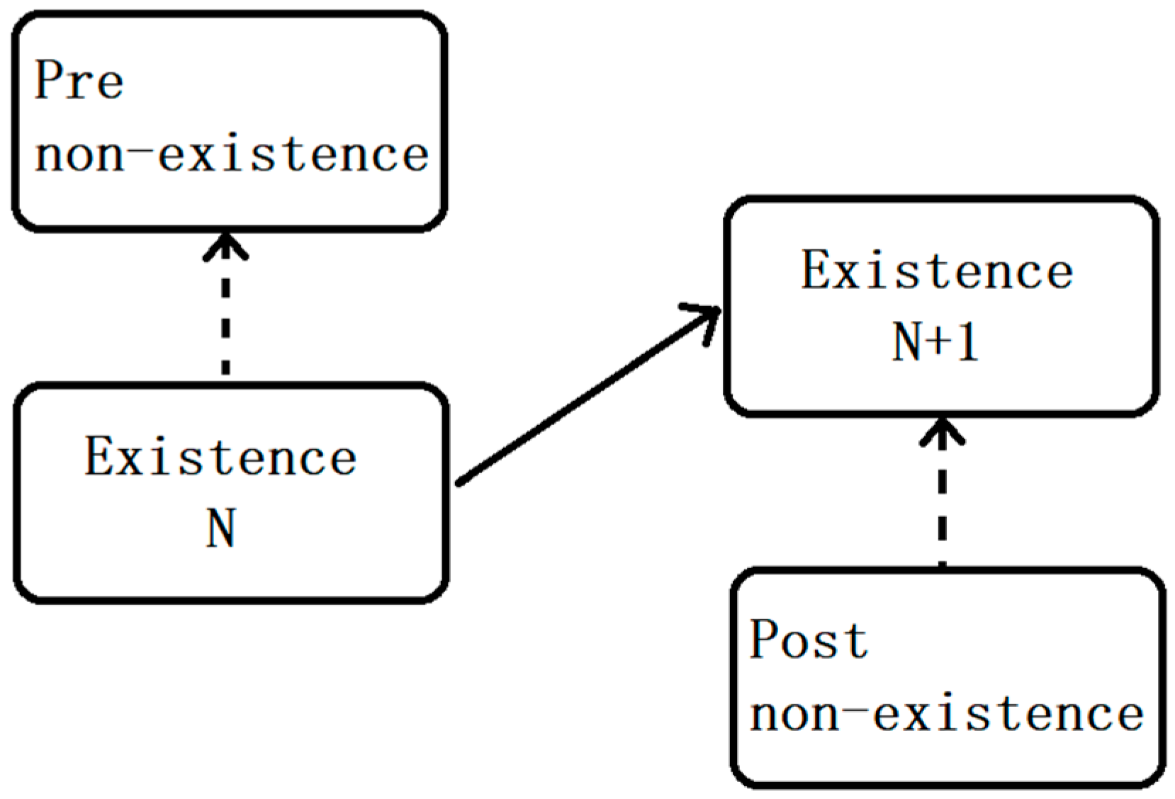 Proceedings 47 00046 g002 550