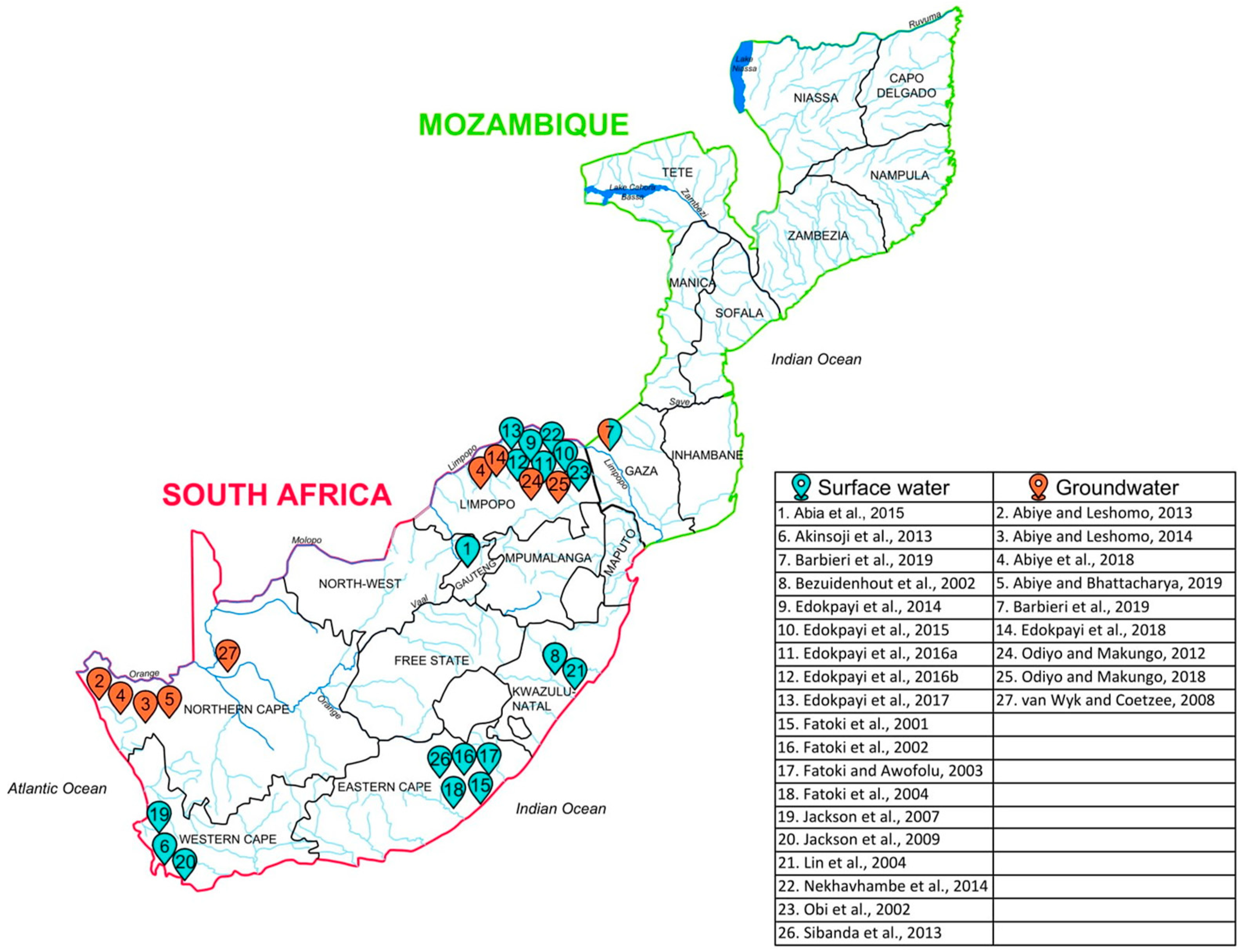 Proceedings 48 00003 g002