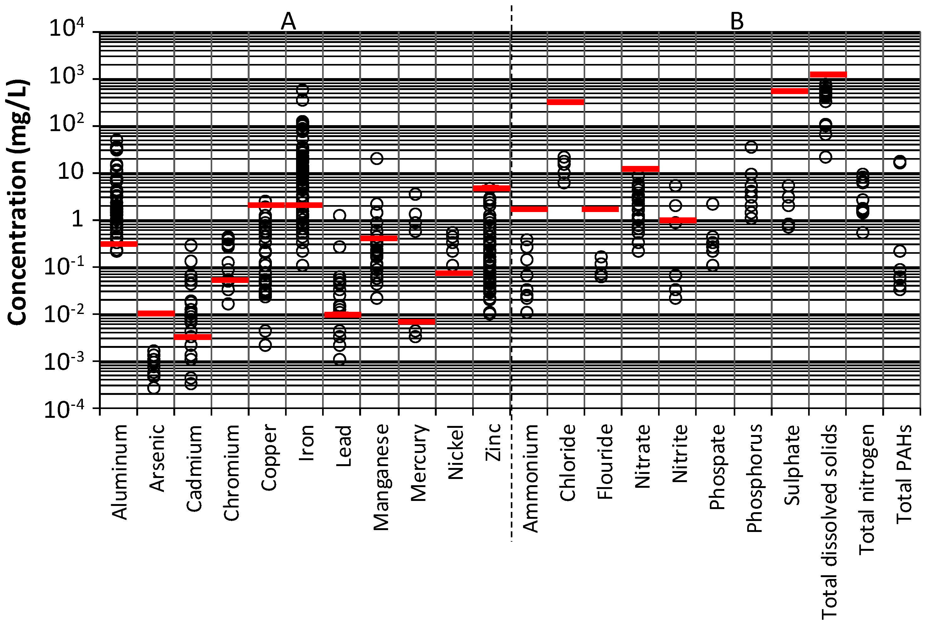Proceedings 48 00003 g003