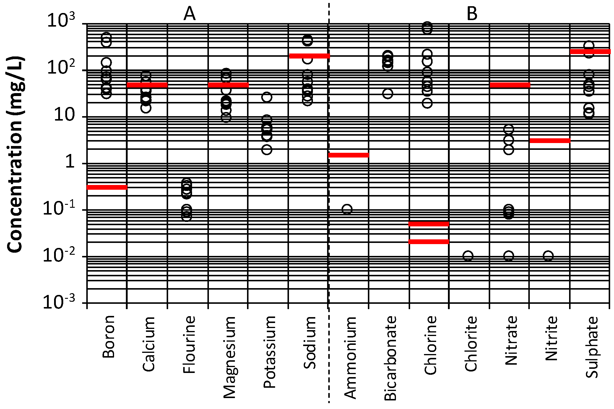 Proceedings 48 00003 g004