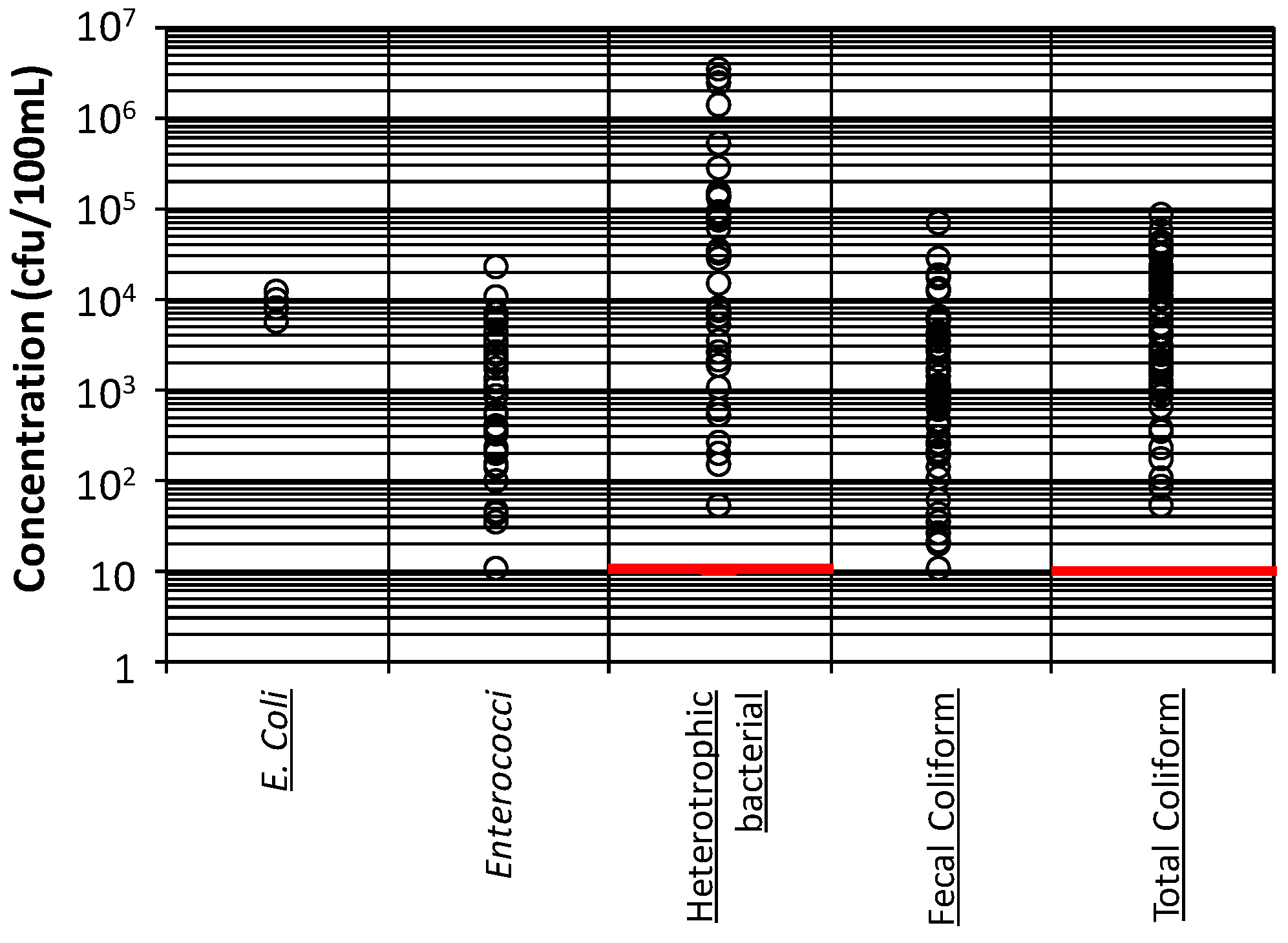 Proceedings 48 00003 g005
