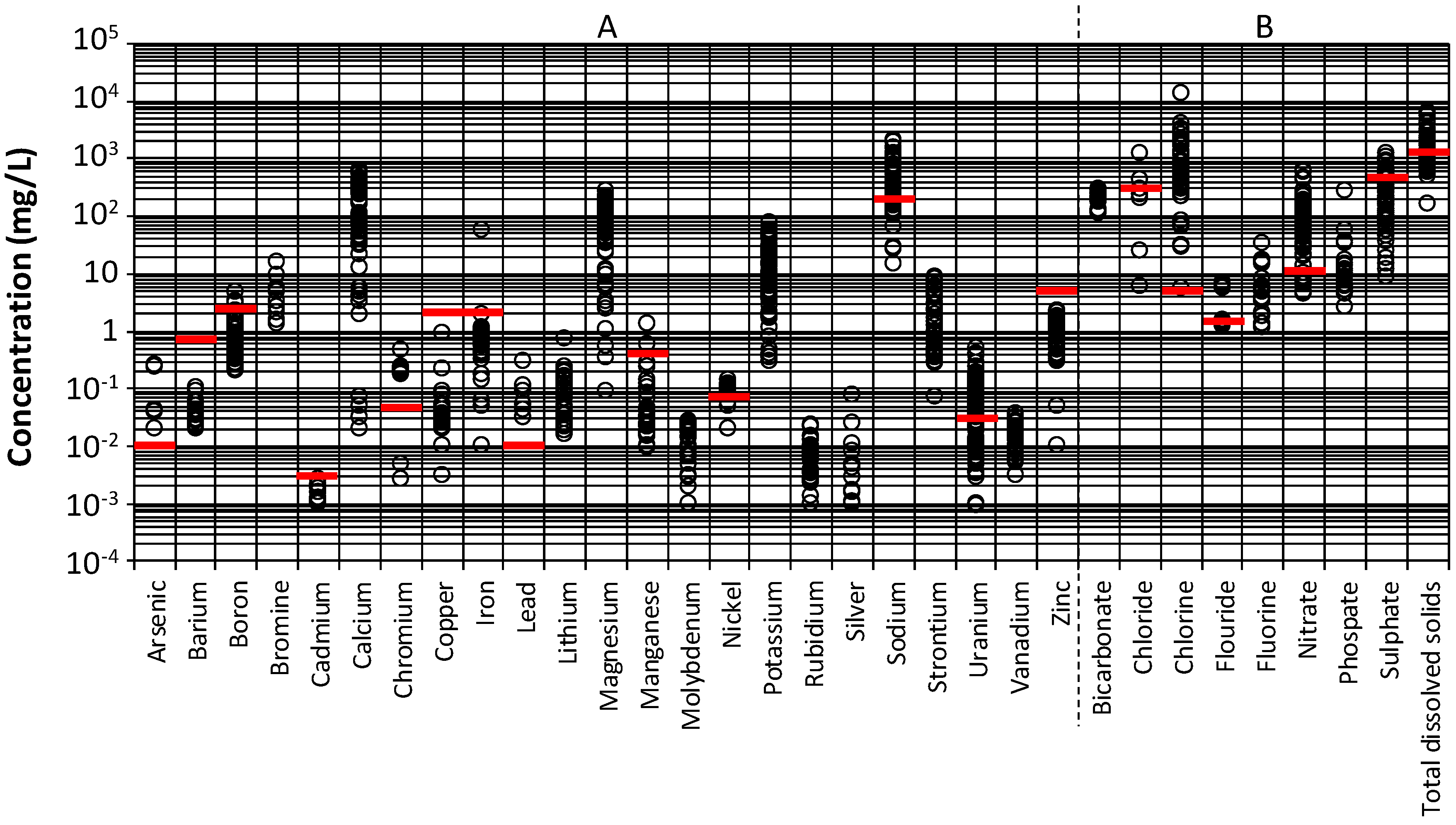 Proceedings 48 00003 g006