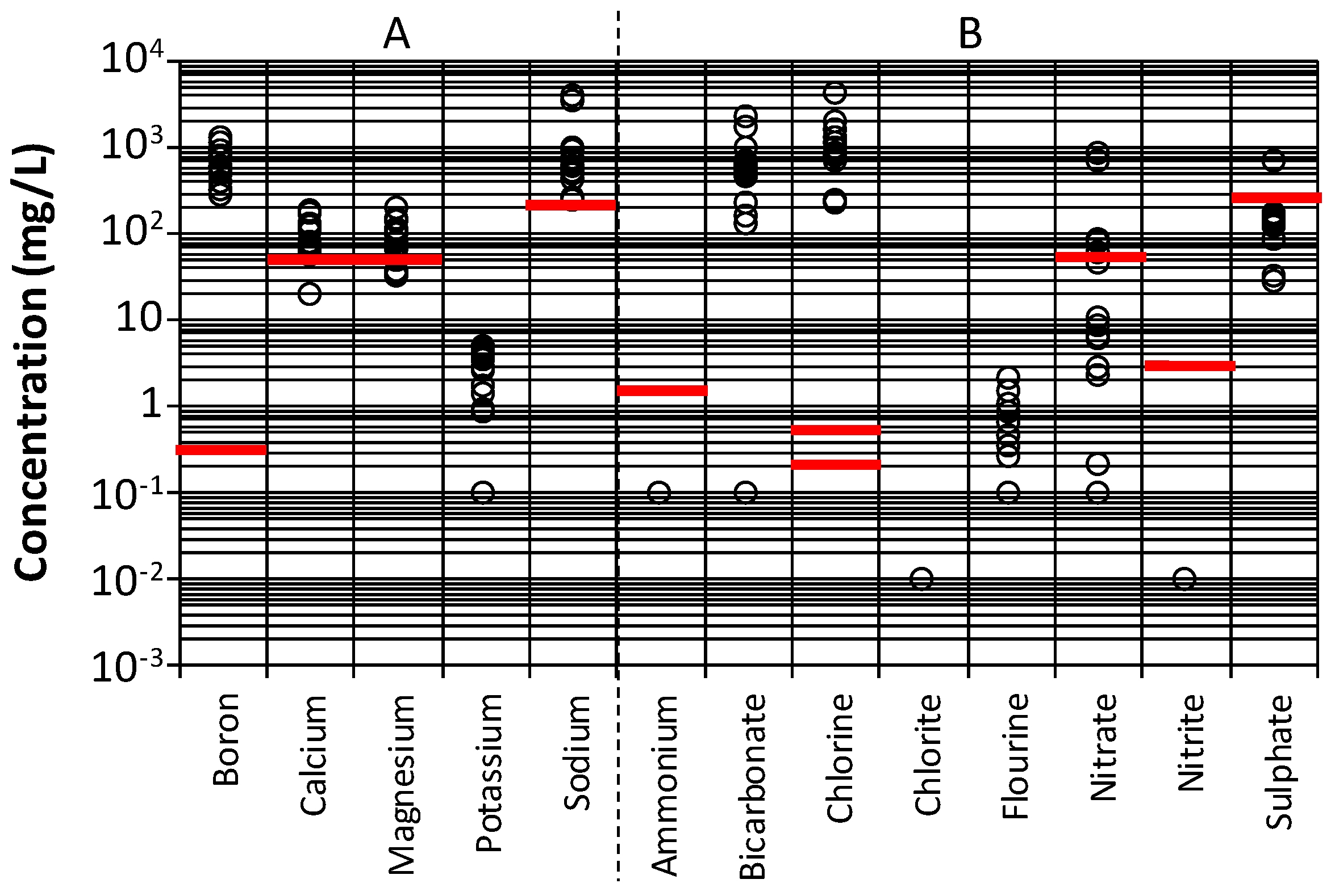 Proceedings 48 00003 g007