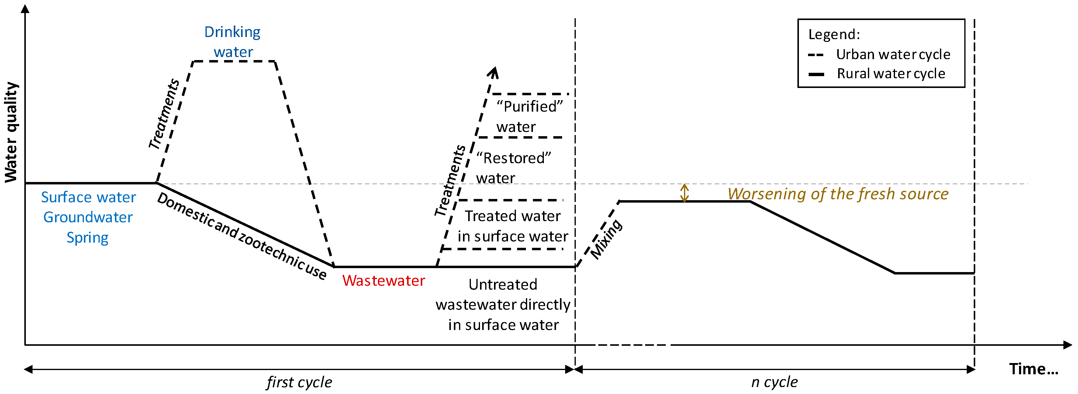 Proceedings 48 00003 g008