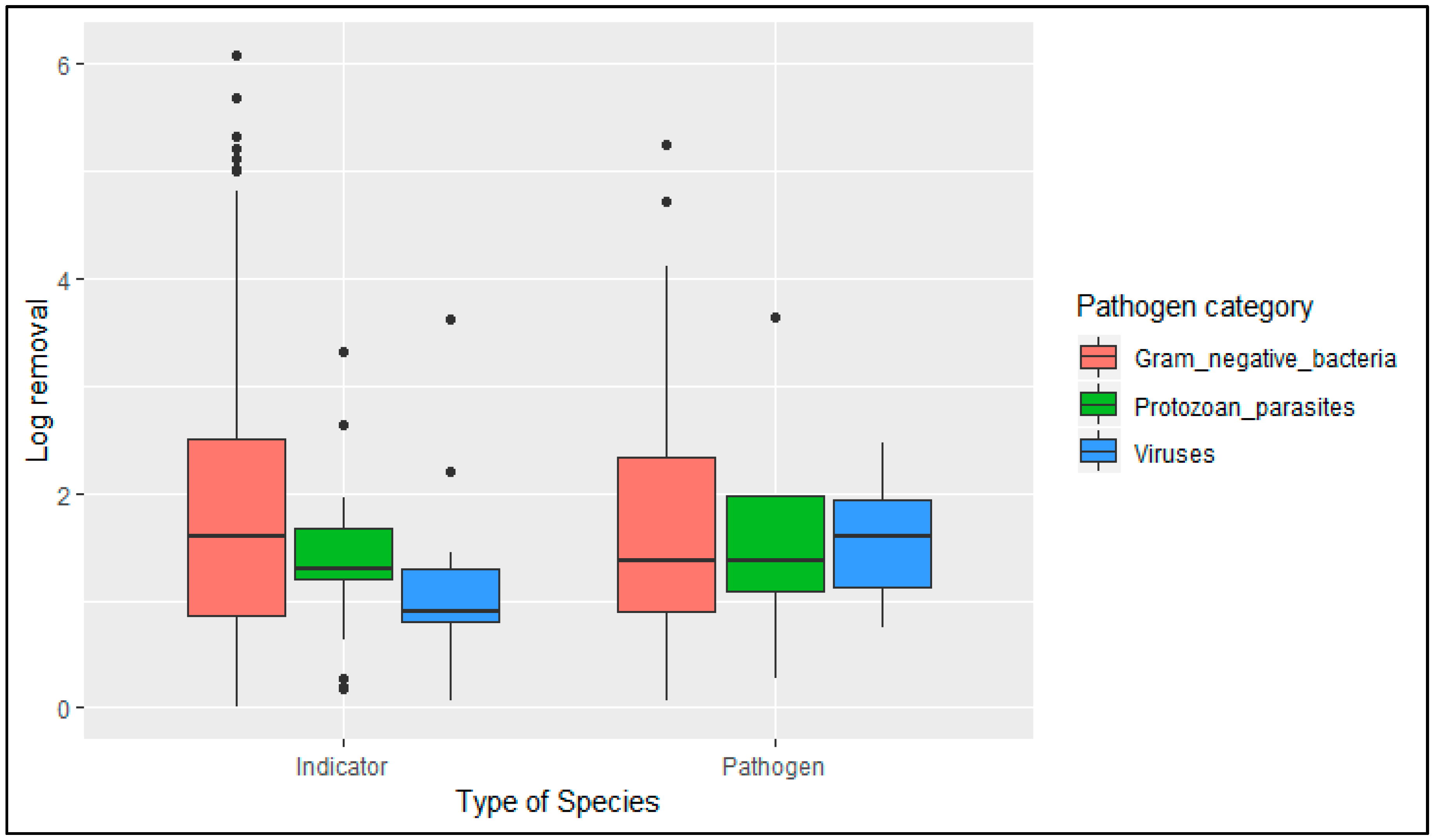 Proceedings 48 00009 g003 550