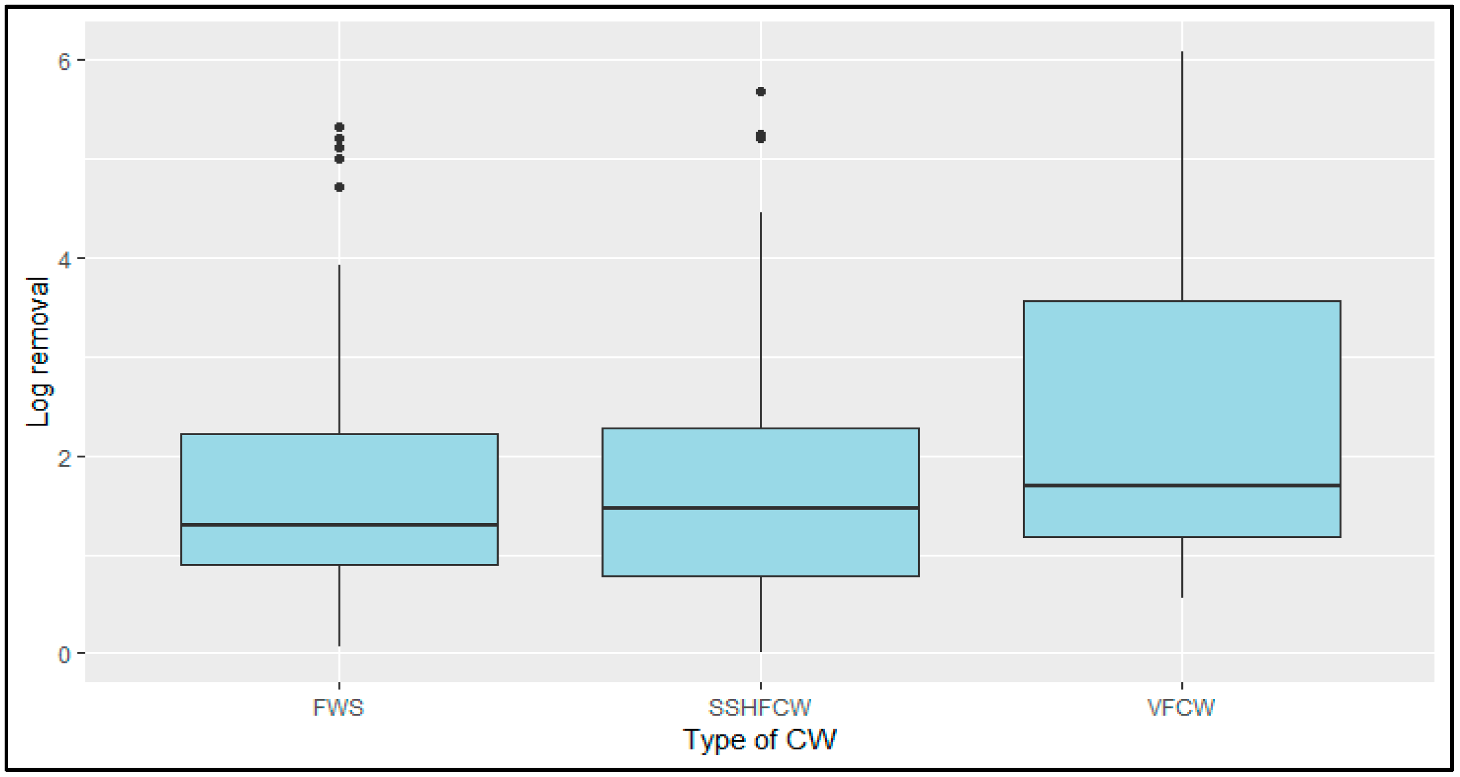 Proceedings 48 00009 g005 550