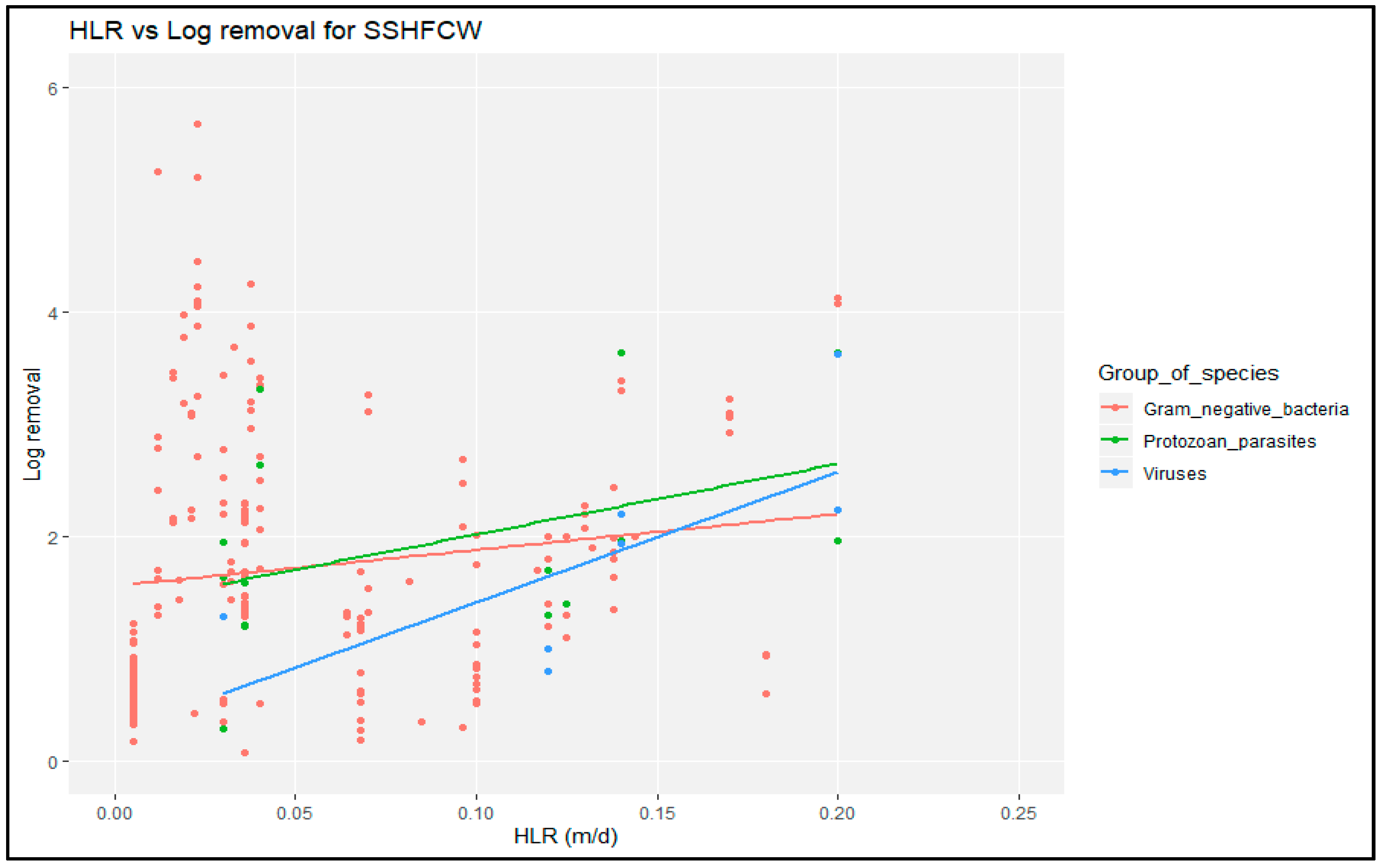 Proceedings 48 00009 g007 550
