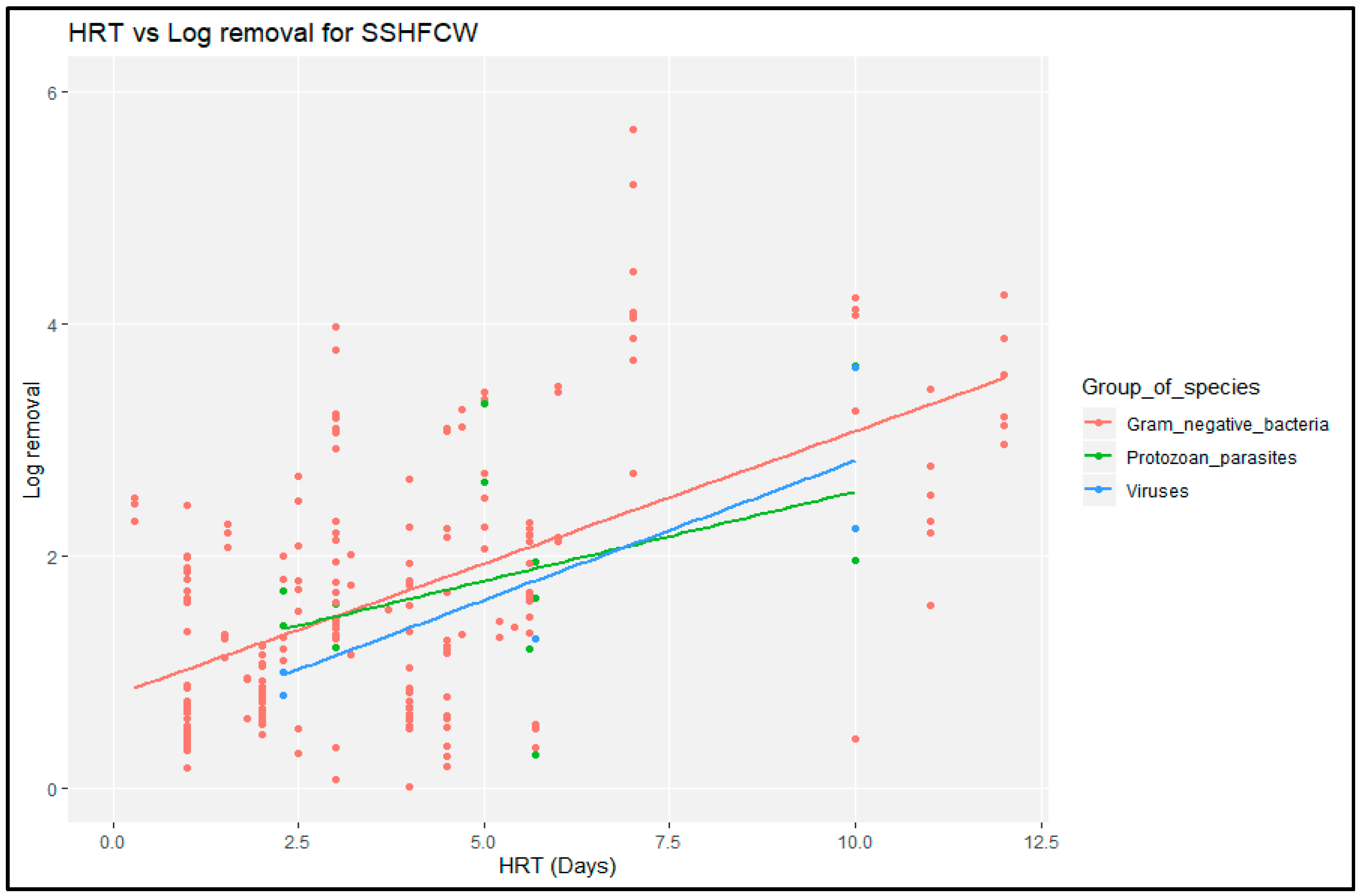 Proceedings 48 00009 g008 550
