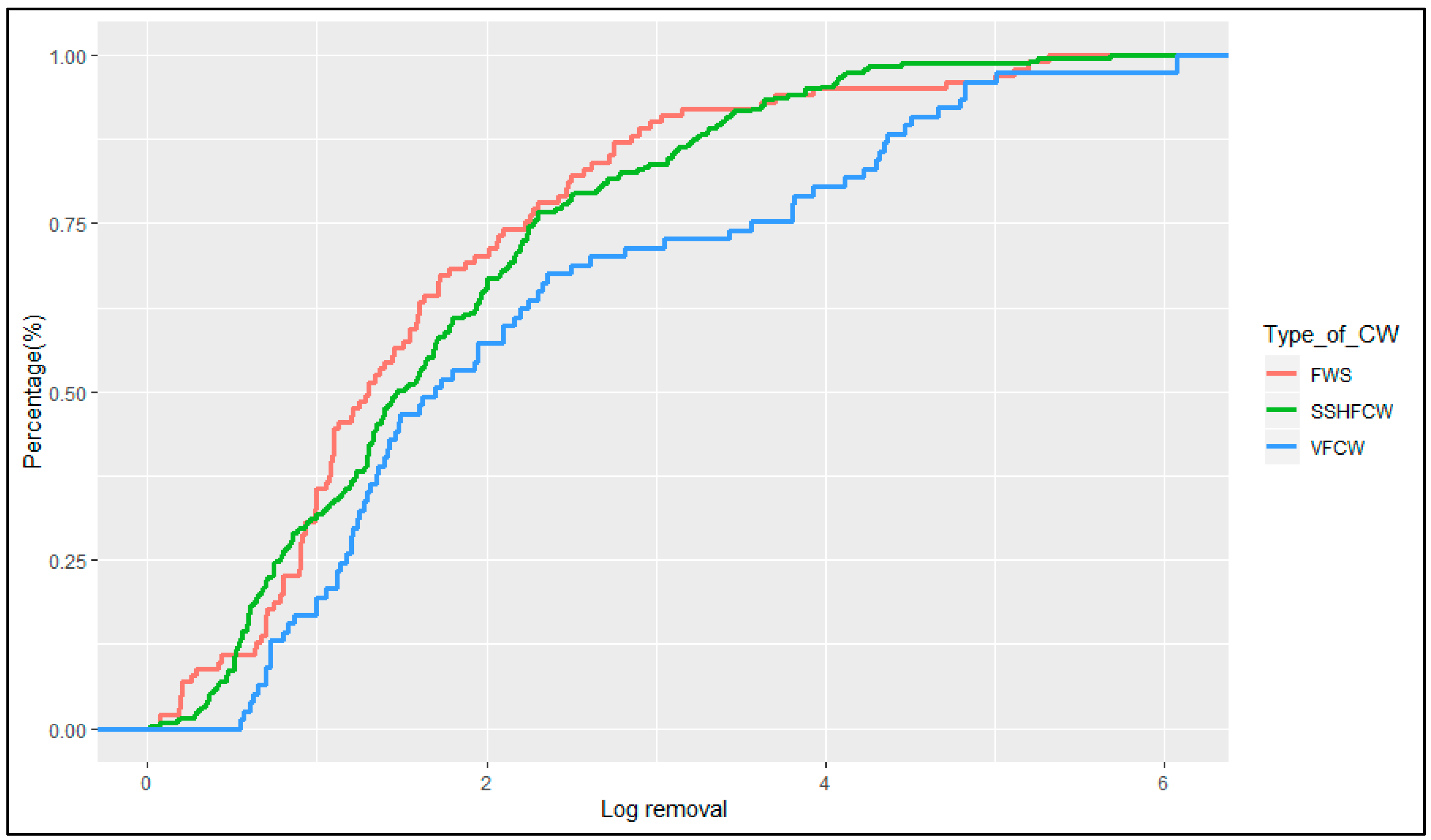 Proceedings 48 00009 g009 550