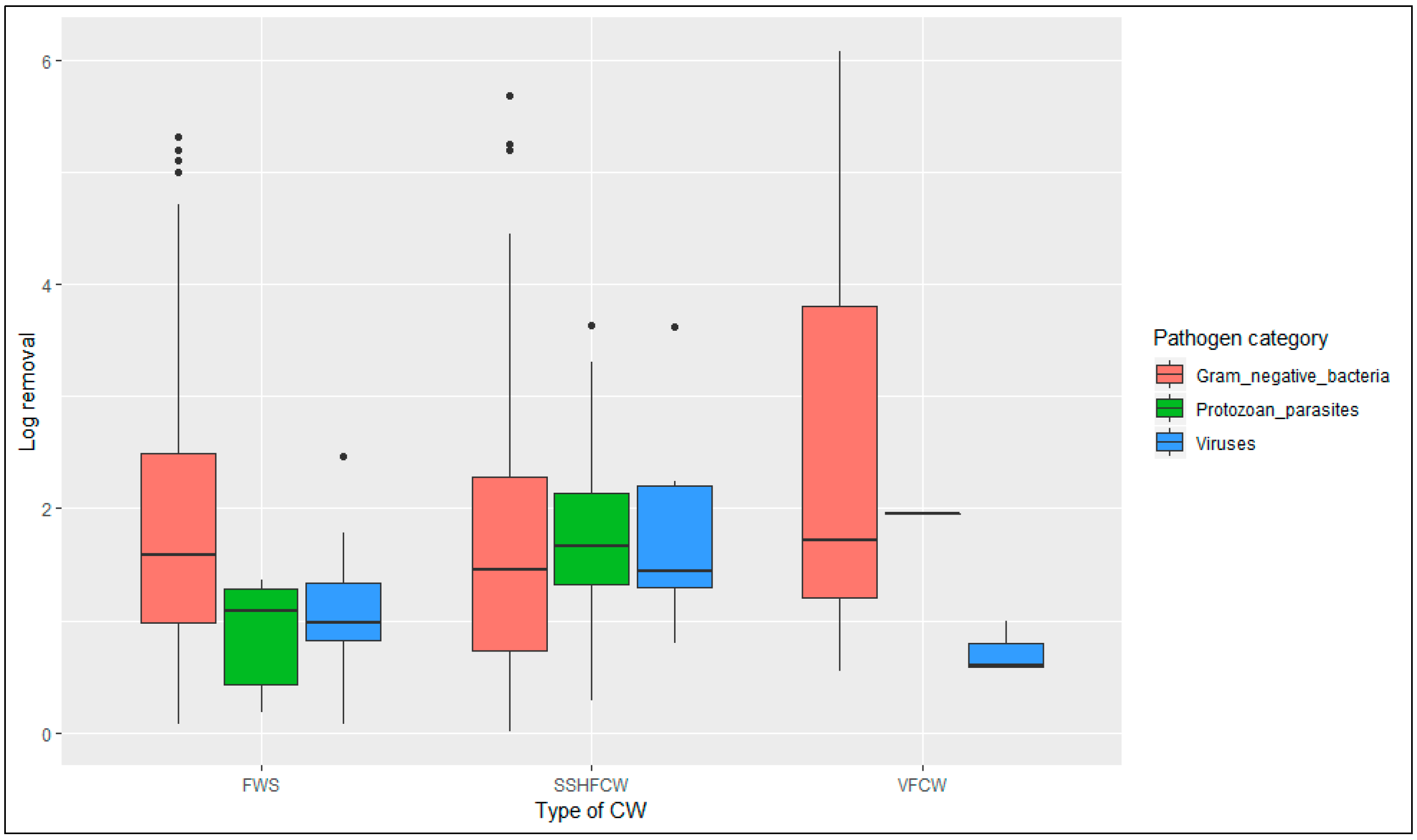 Proceedings 48 00009 g010 550