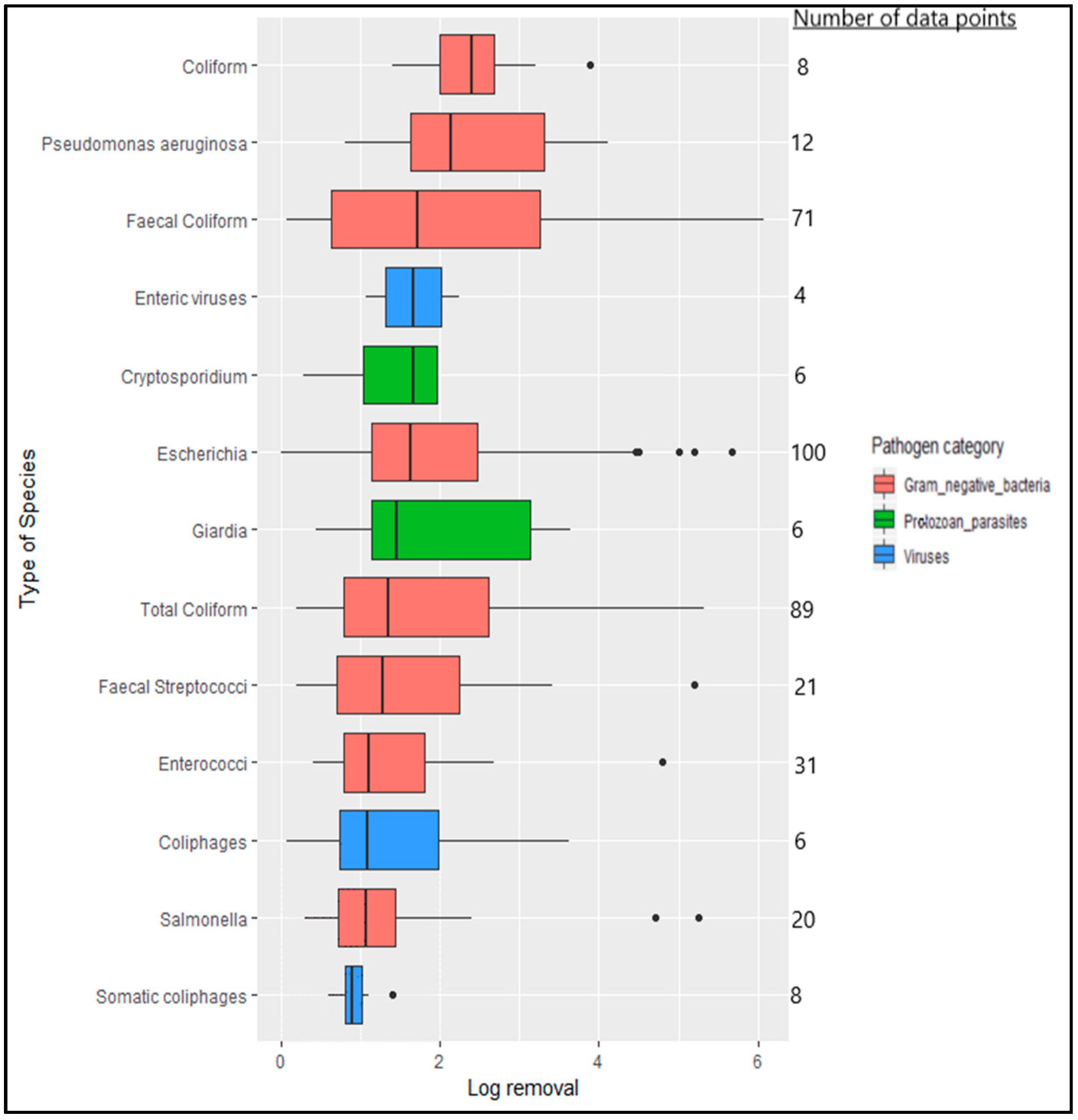 Proceedings 48 00009 g011 550