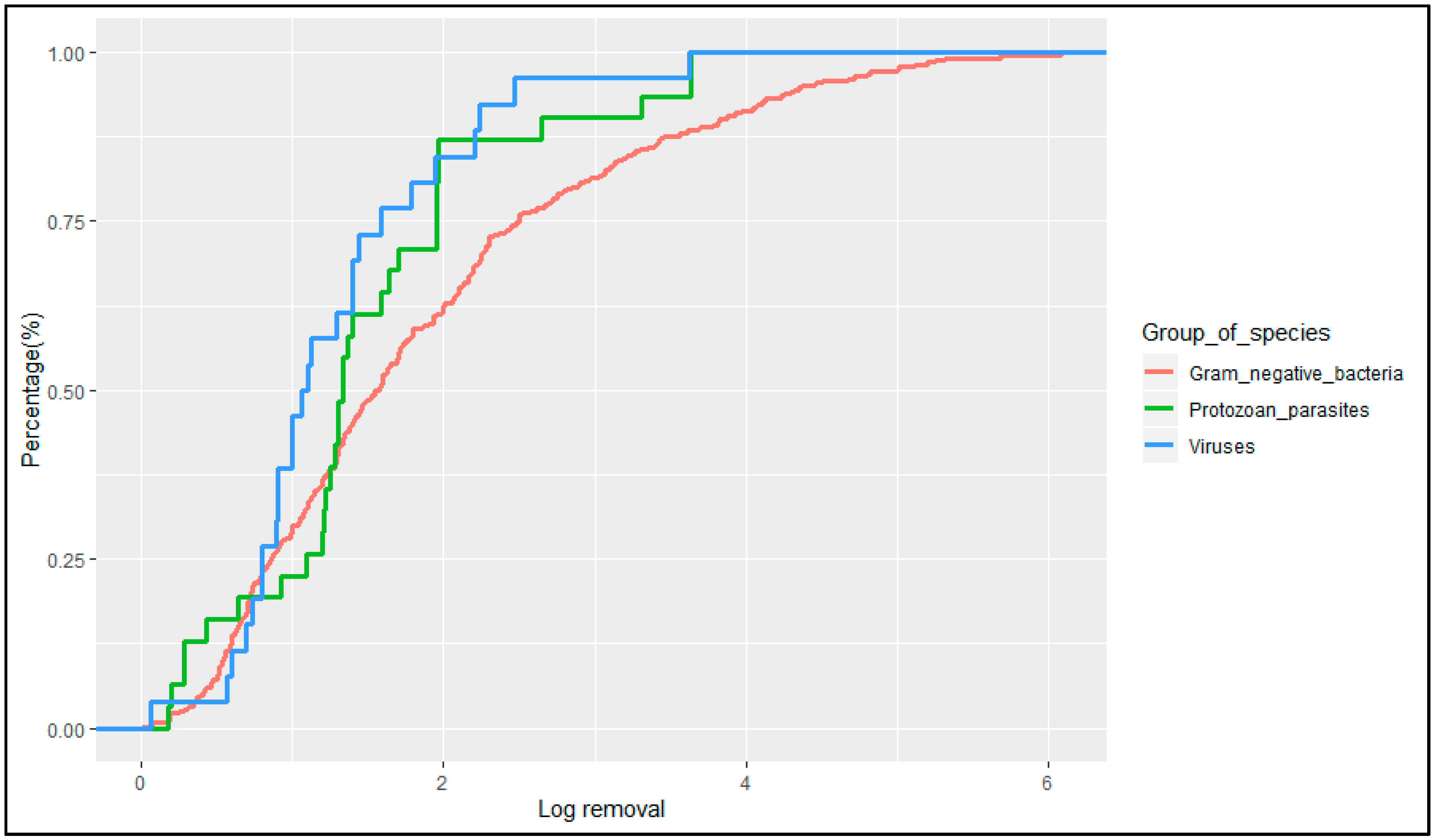 Proceedings 48 00009 g012 550