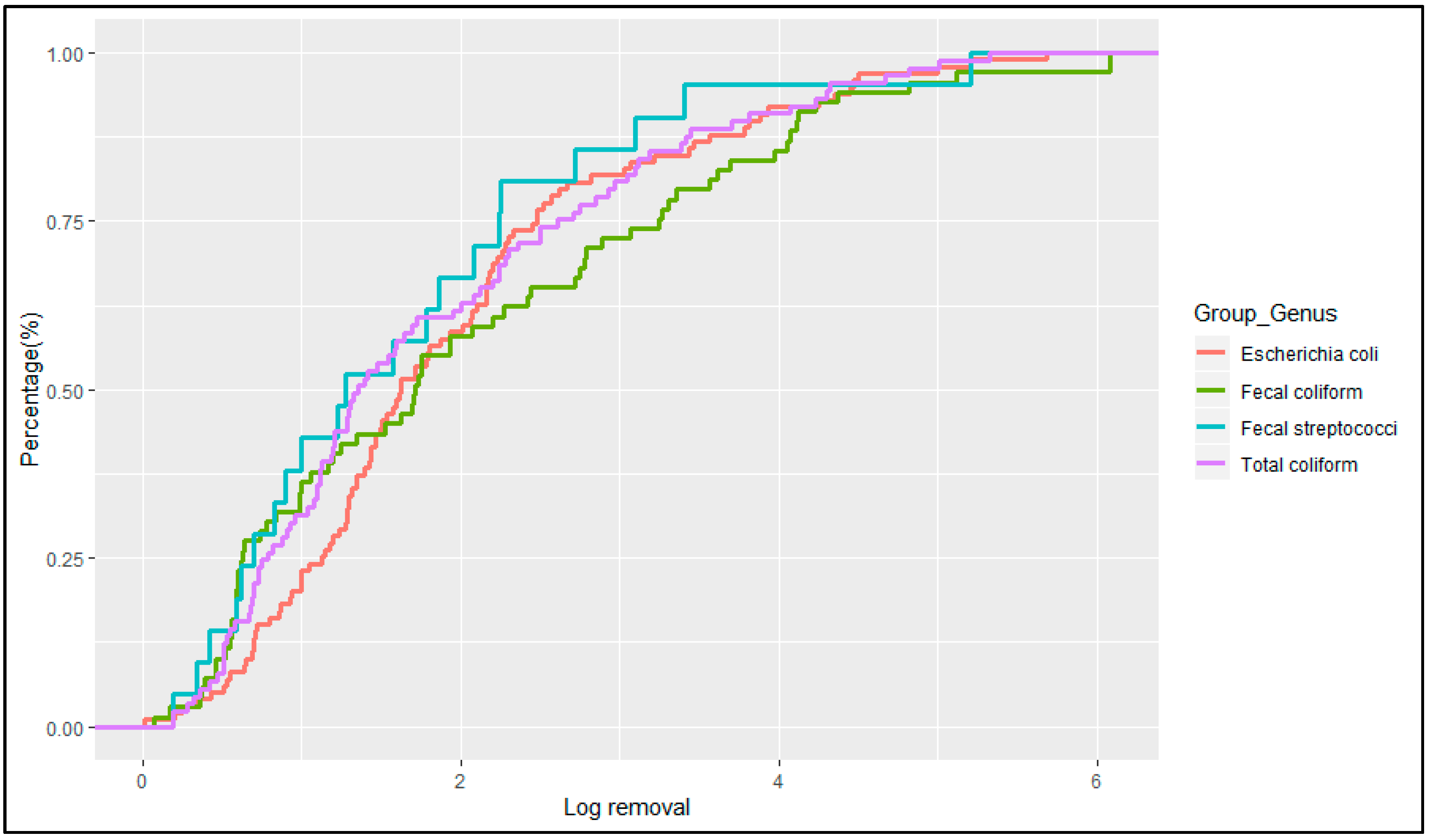 Proceedings 48 00009 g013 550