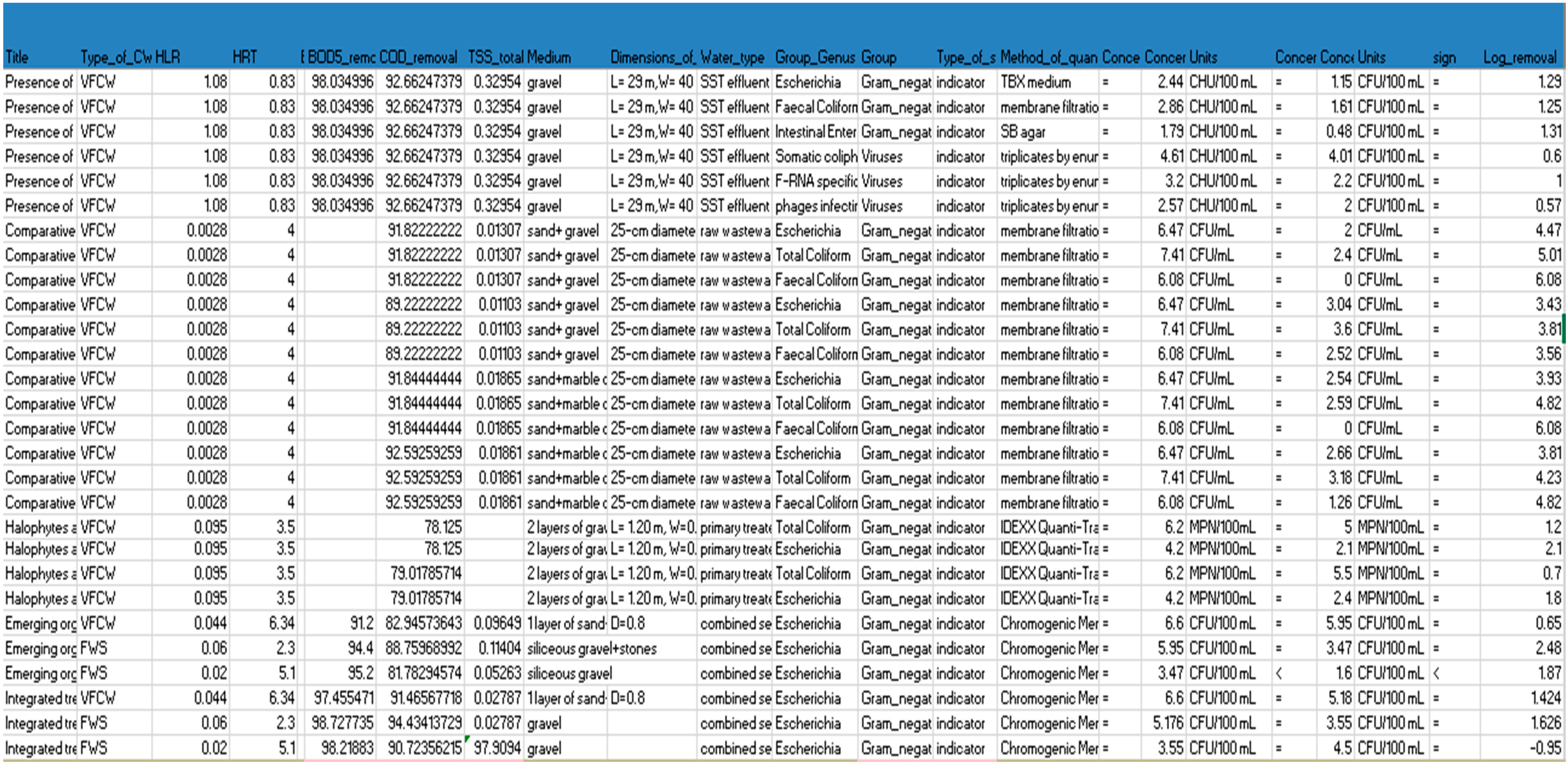Proceedings 48 00009 g0a2 550