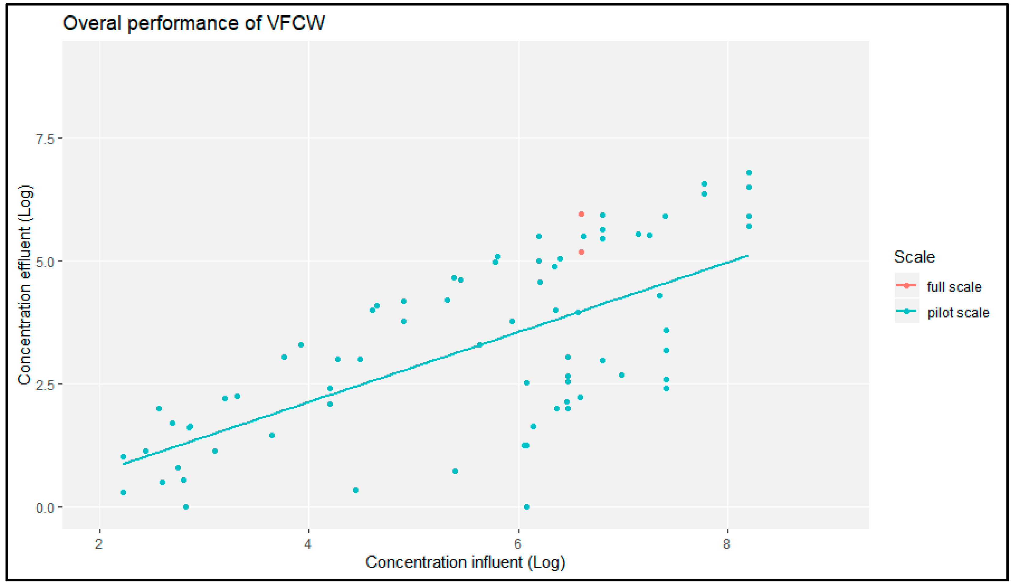 Proceedings 48 00009 g0a4 550