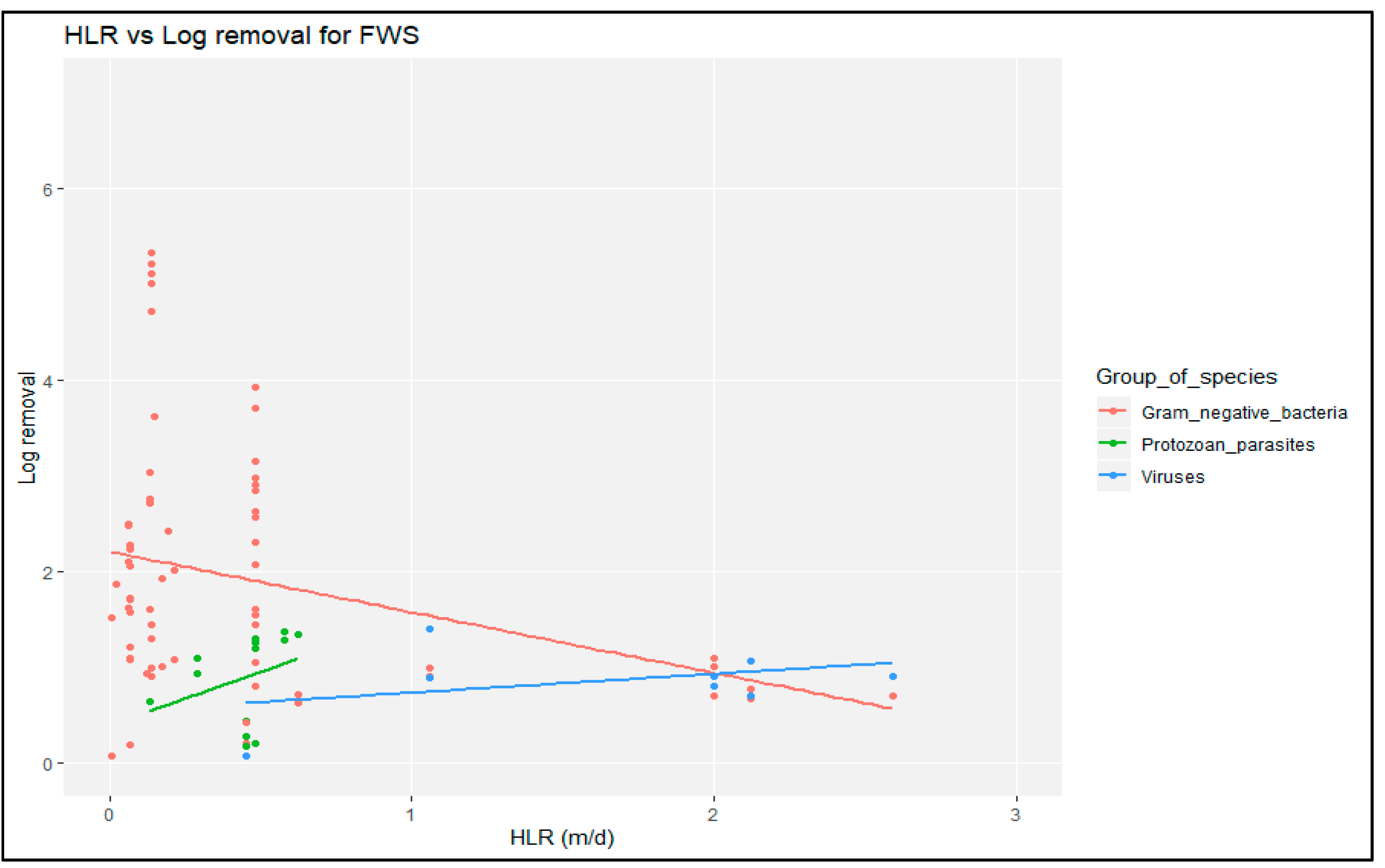 Proceedings 48 00009 g0a5 550