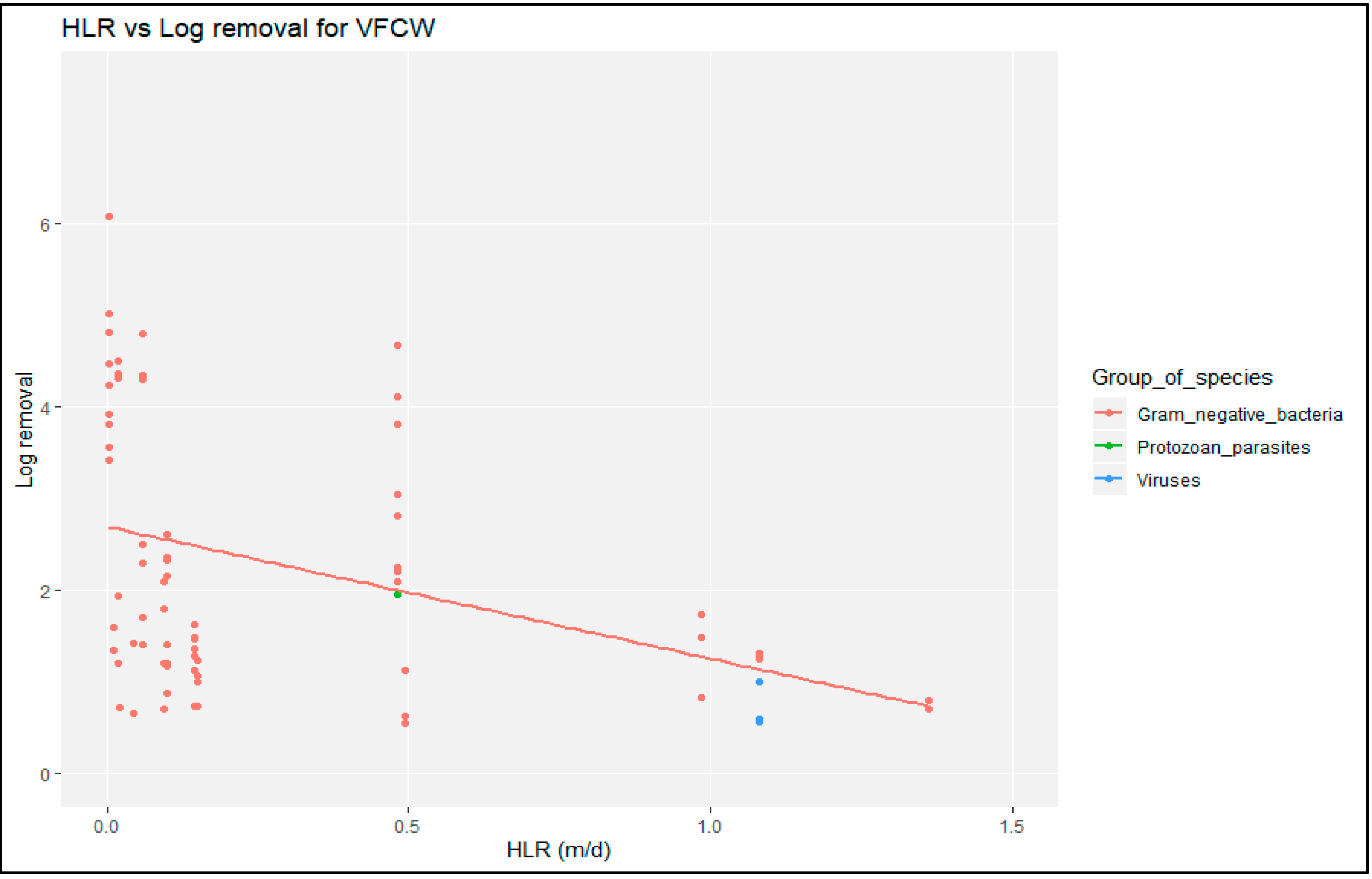 Proceedings 48 00009 g0a7 550