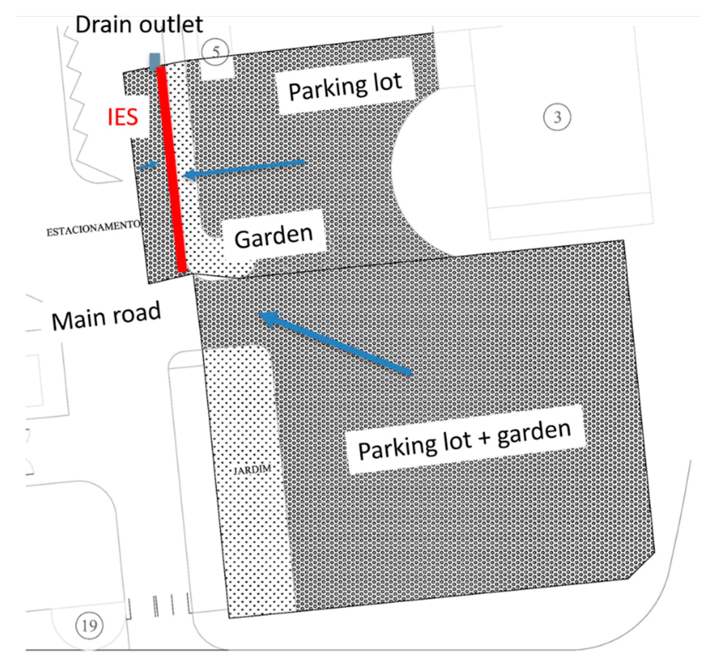 Proceedings 48 00011 g002 550