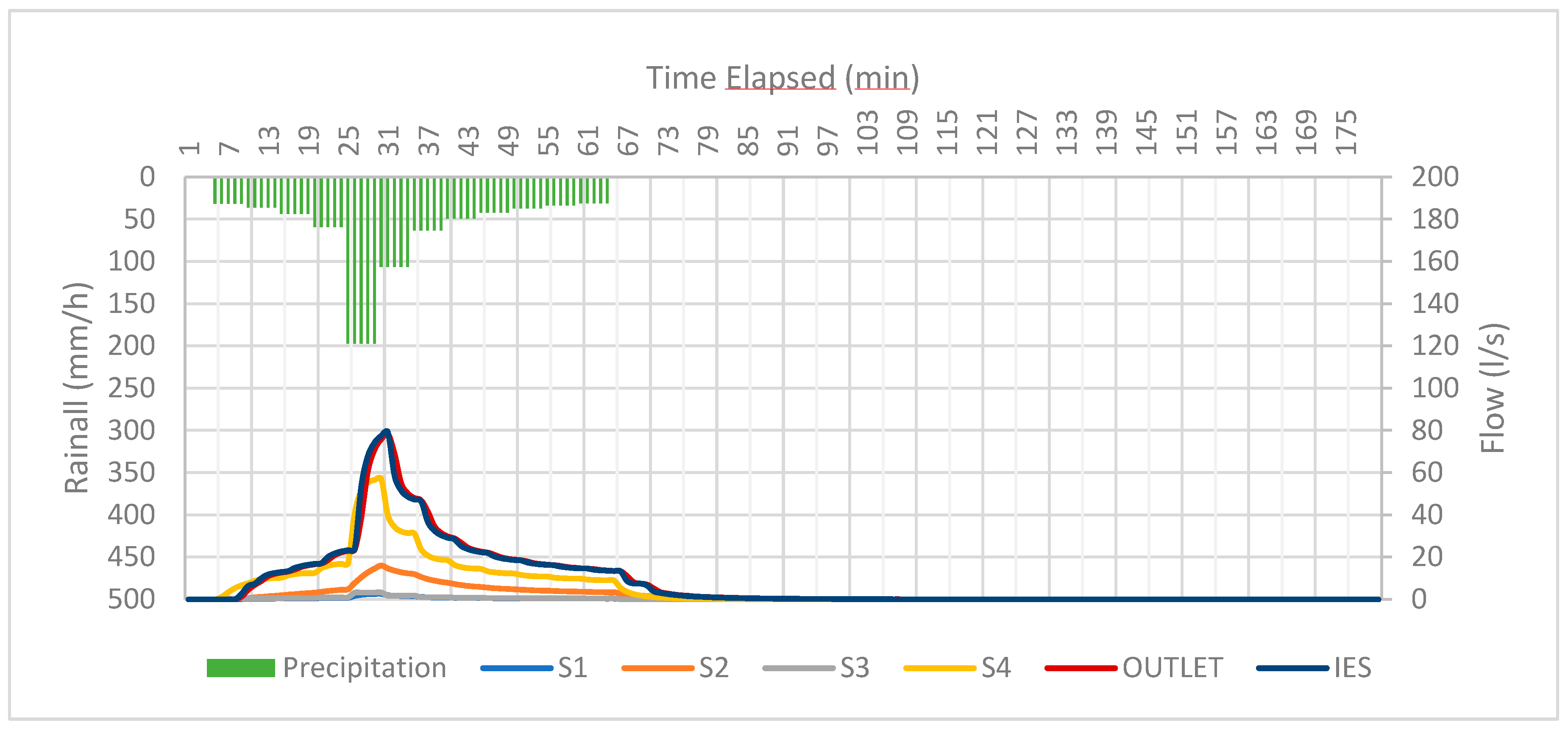 Proceedings 48 00011 g004 550