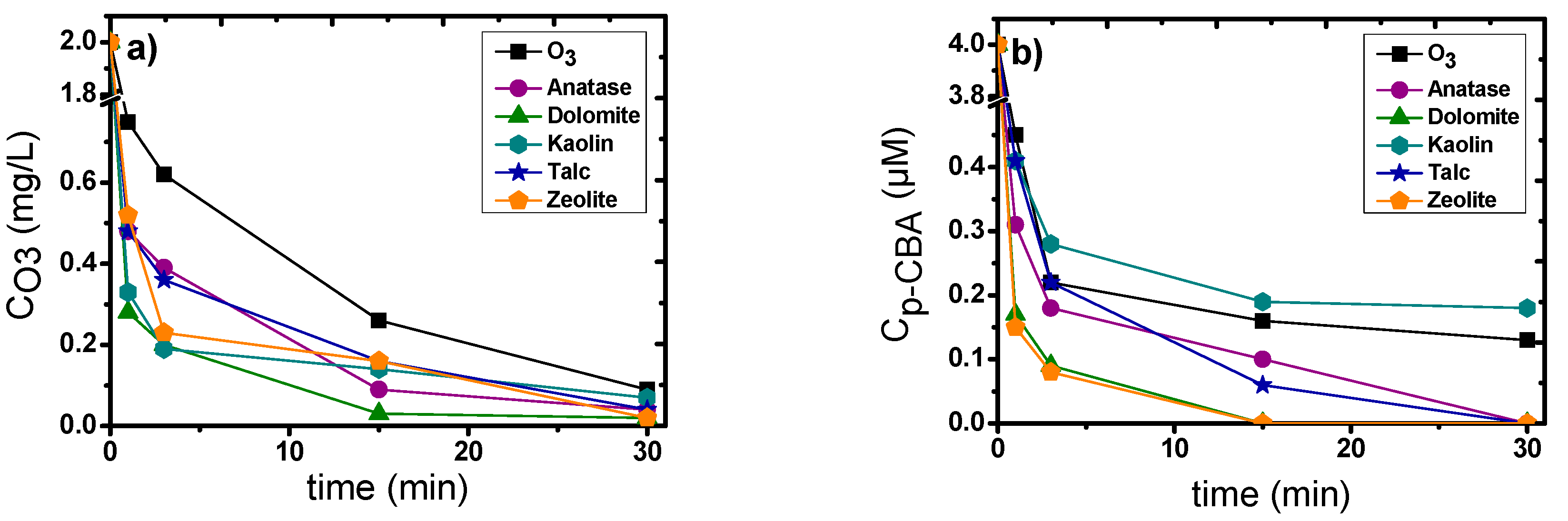 Proceedings 48 00012 g001 550