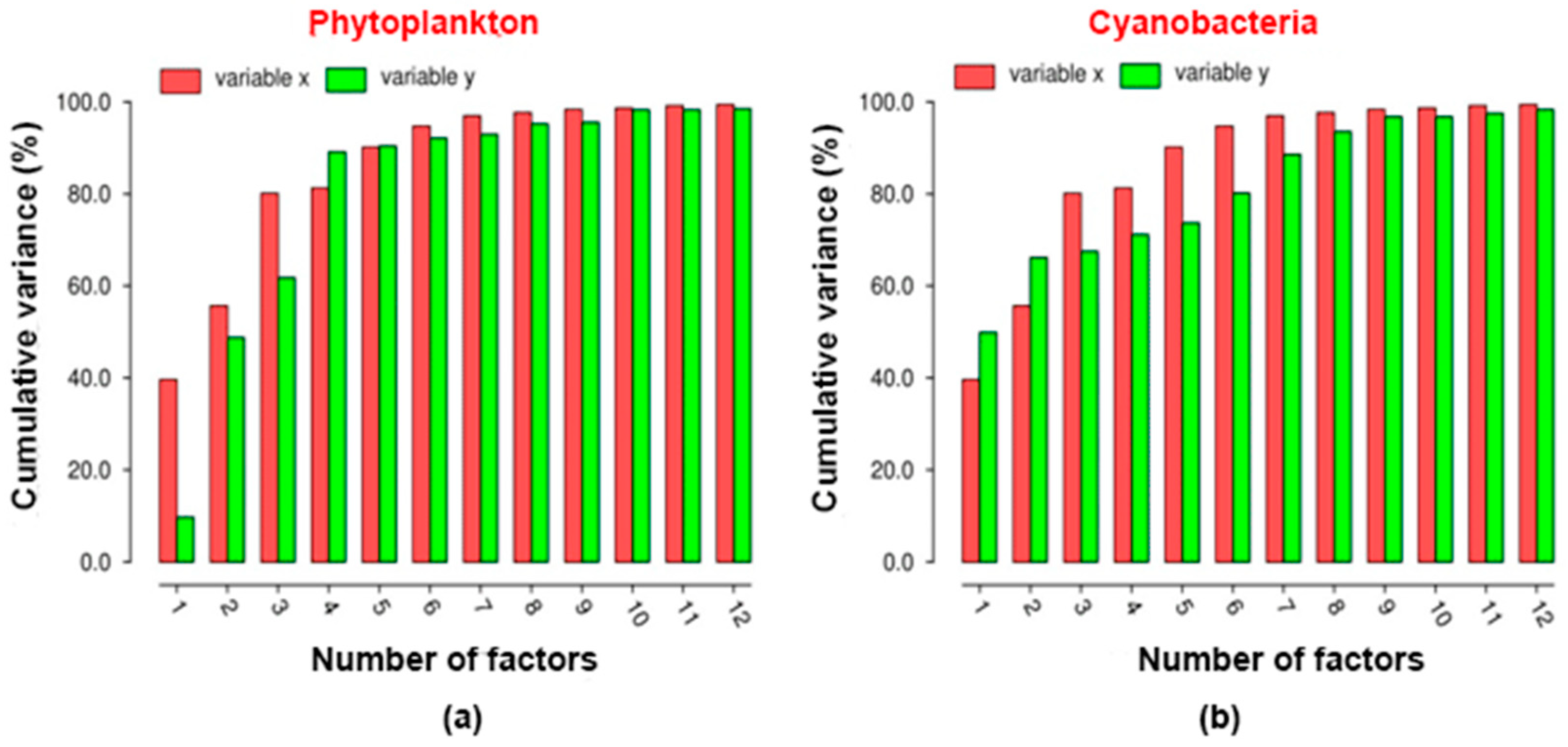 Proceedings 48 00016 g002