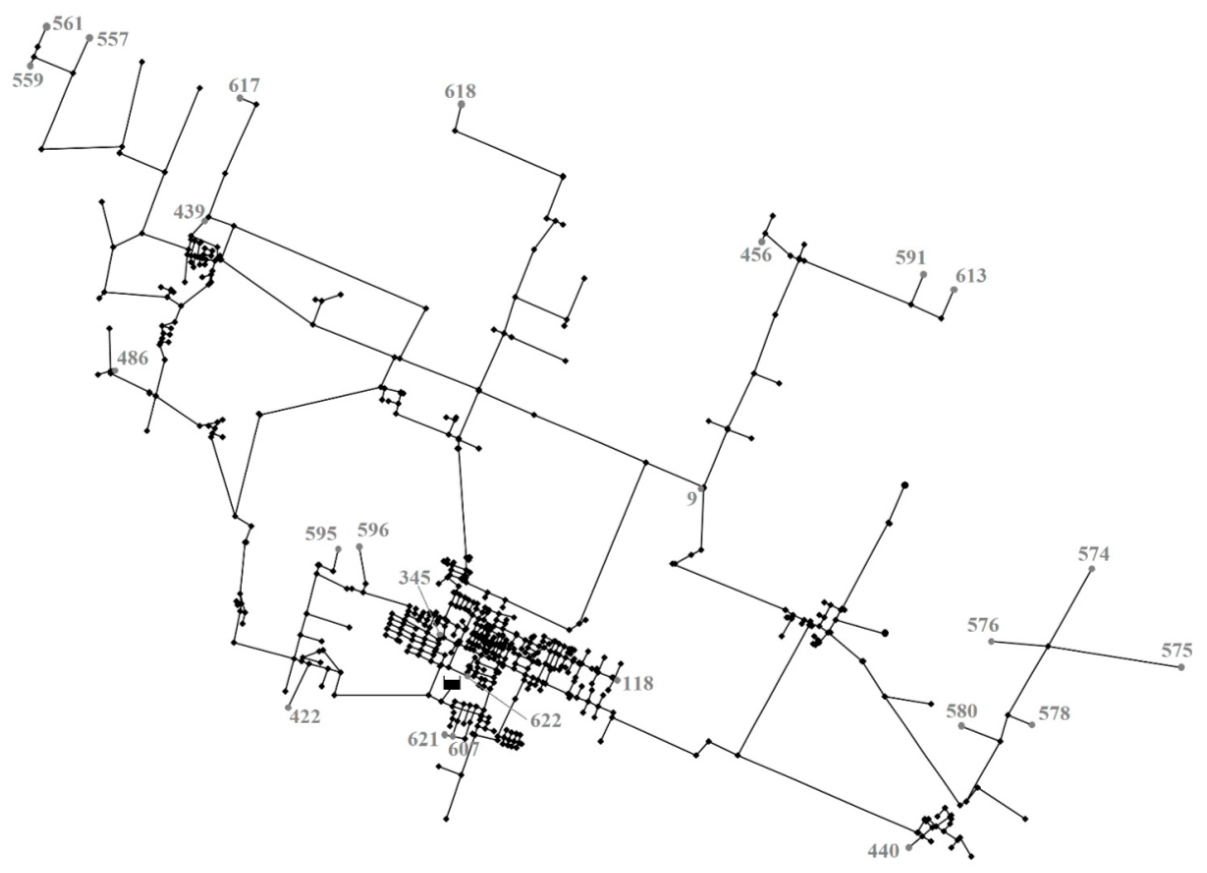 Proceedings 48 00020 g001 550