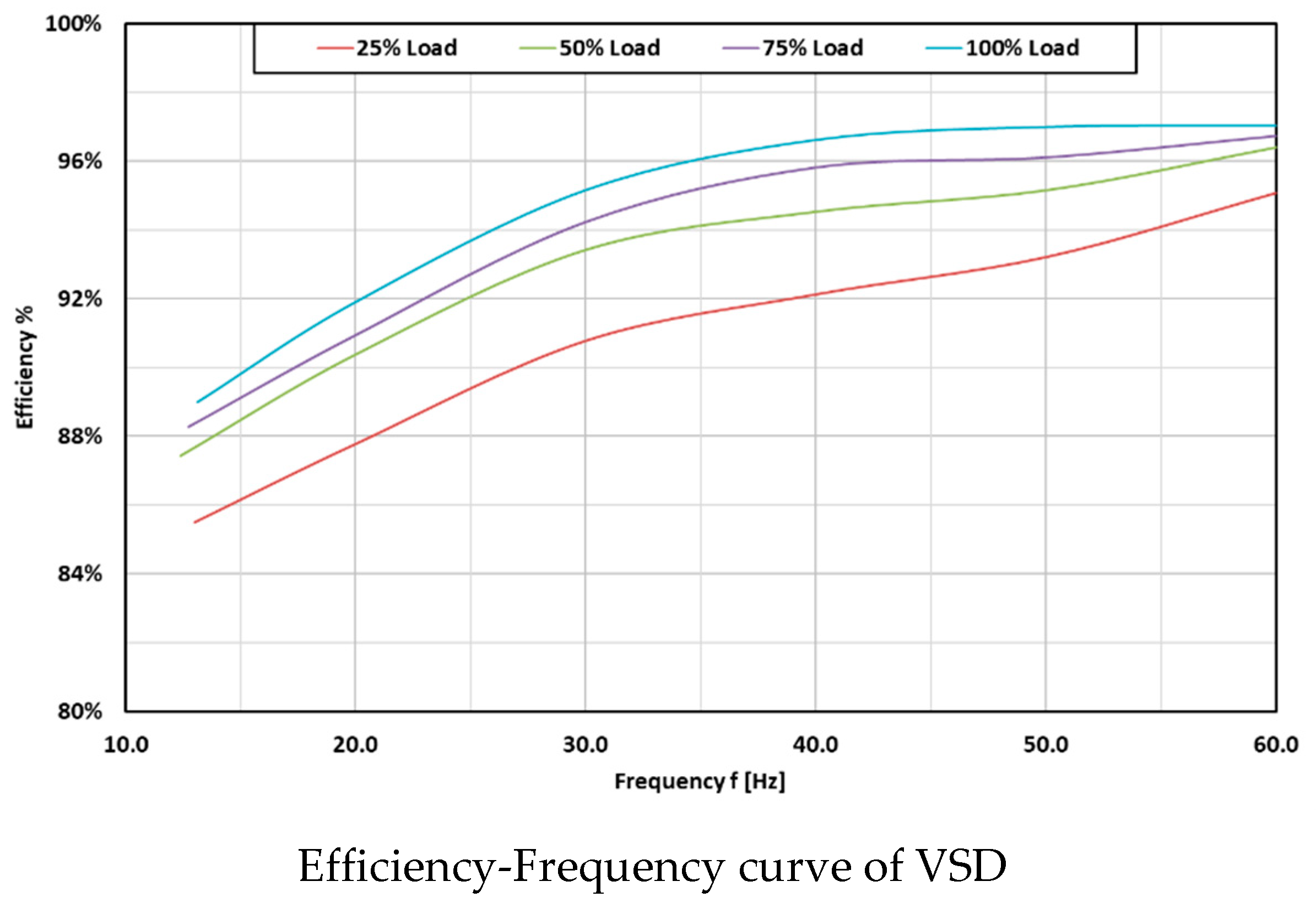 Proceedings 48 00022 g003 550