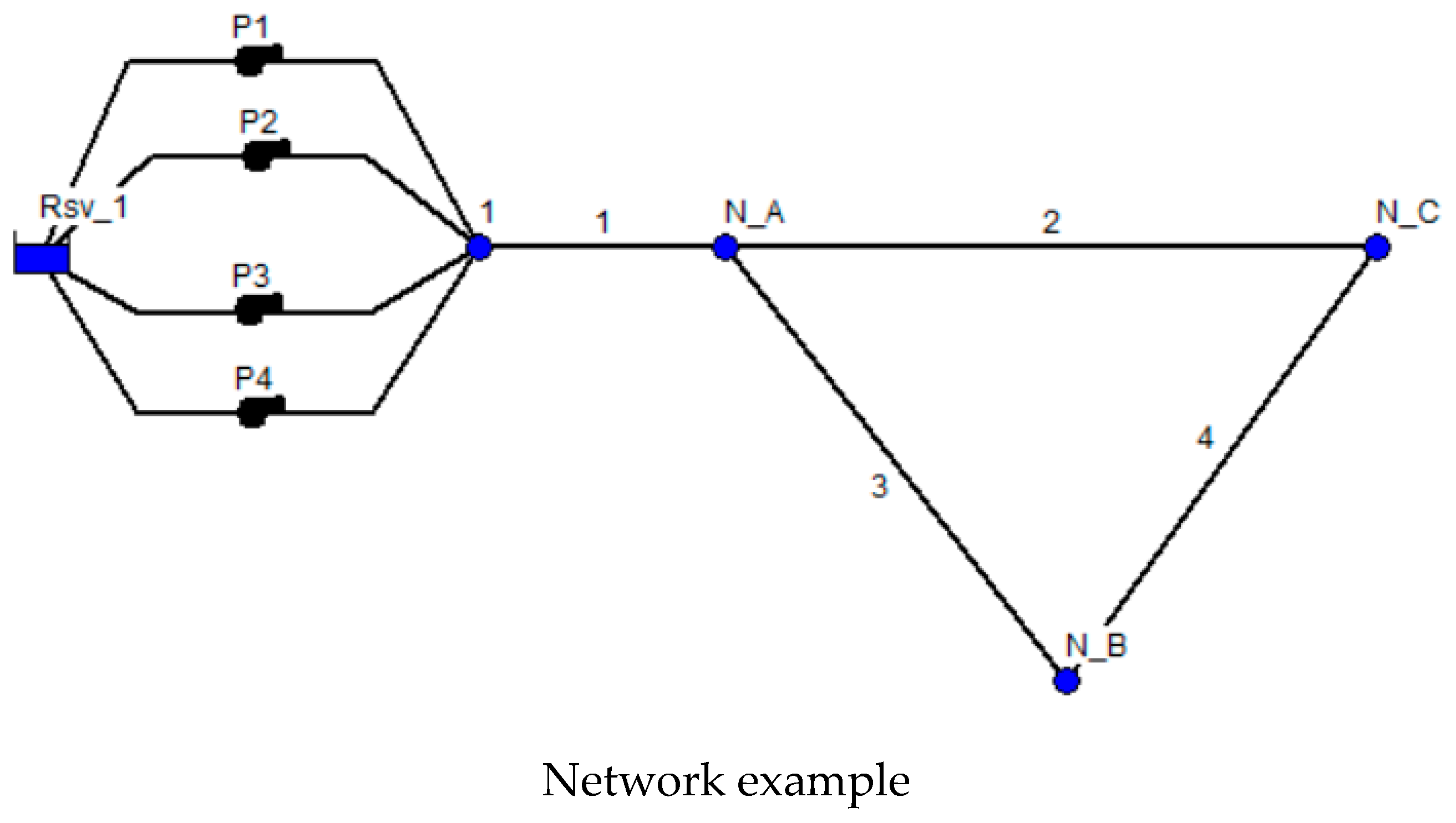 Proceedings 48 00022 g004 550