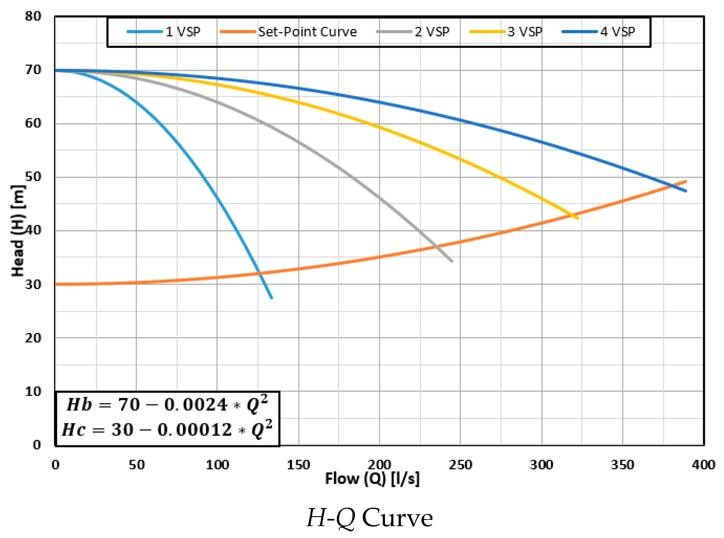 Proceedings 48 00022 g005 550