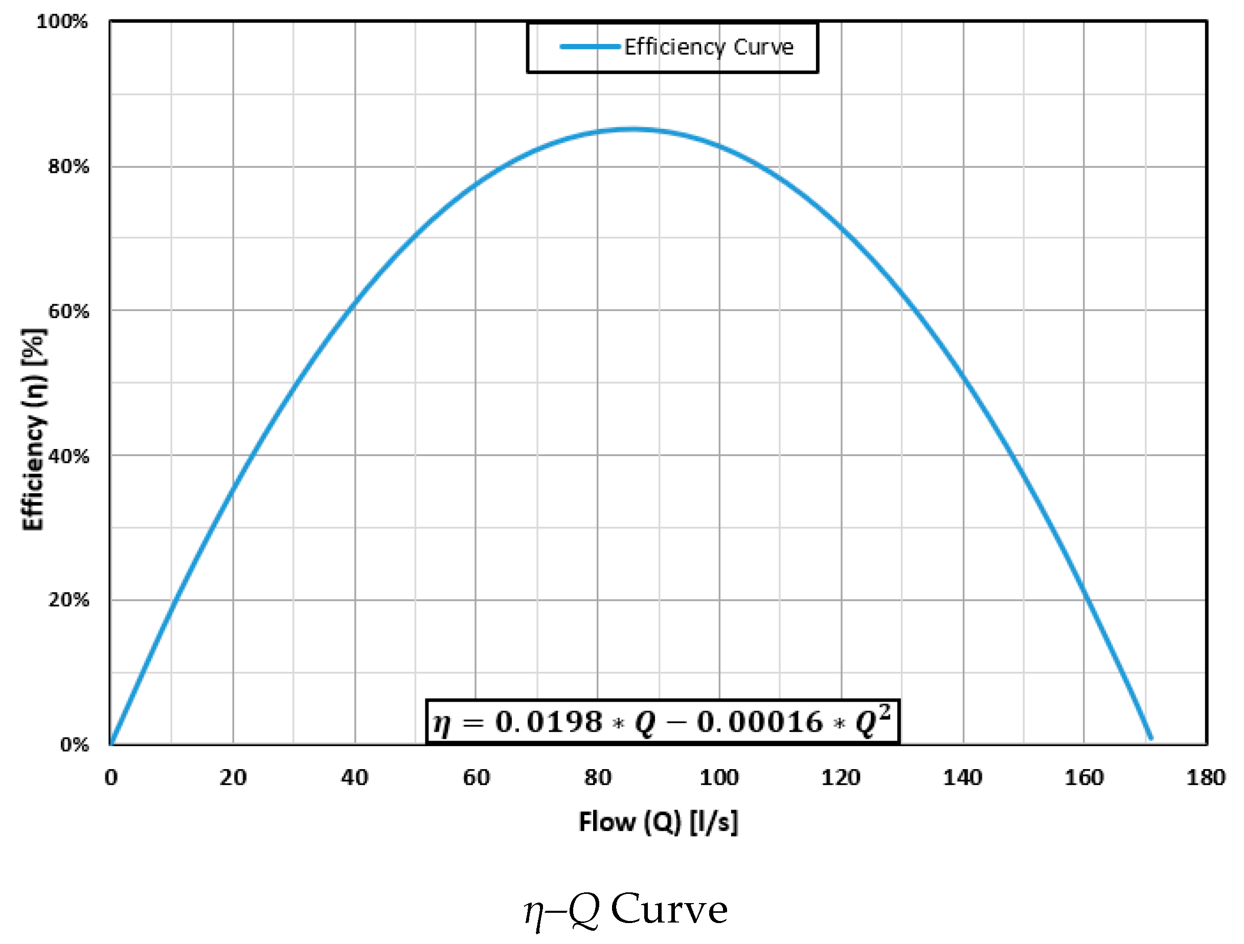 Proceedings 48 00022 g006 550