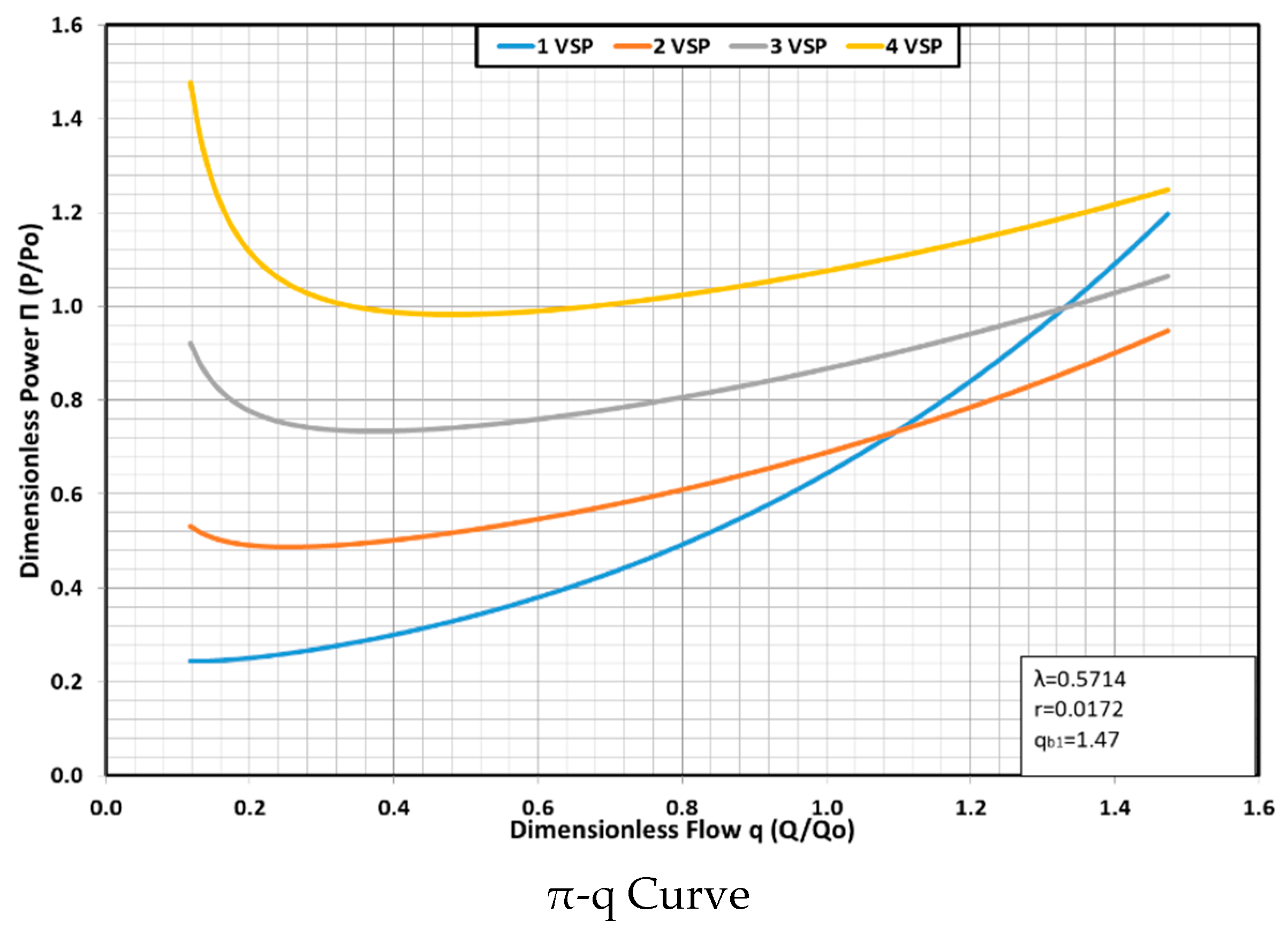 Proceedings 48 00022 g007 550