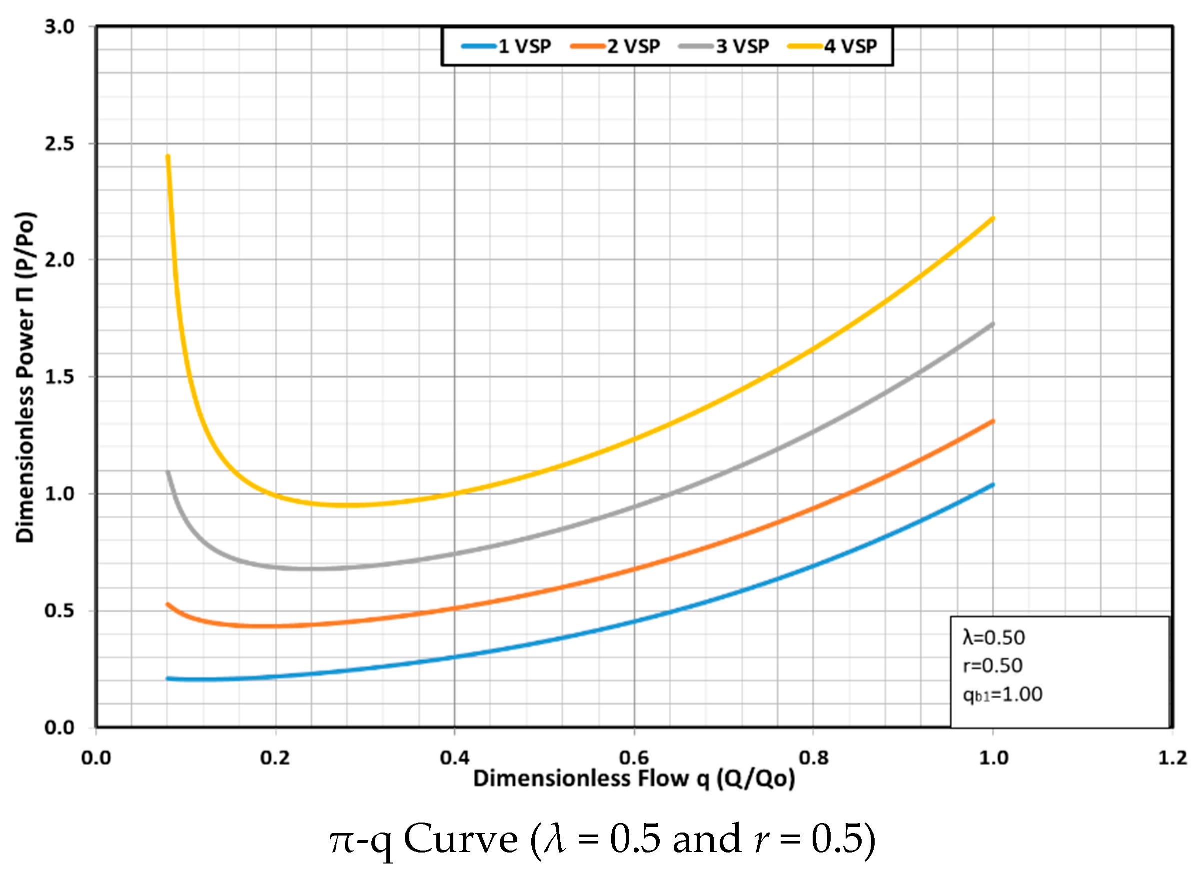 Proceedings 48 00022 g008 550