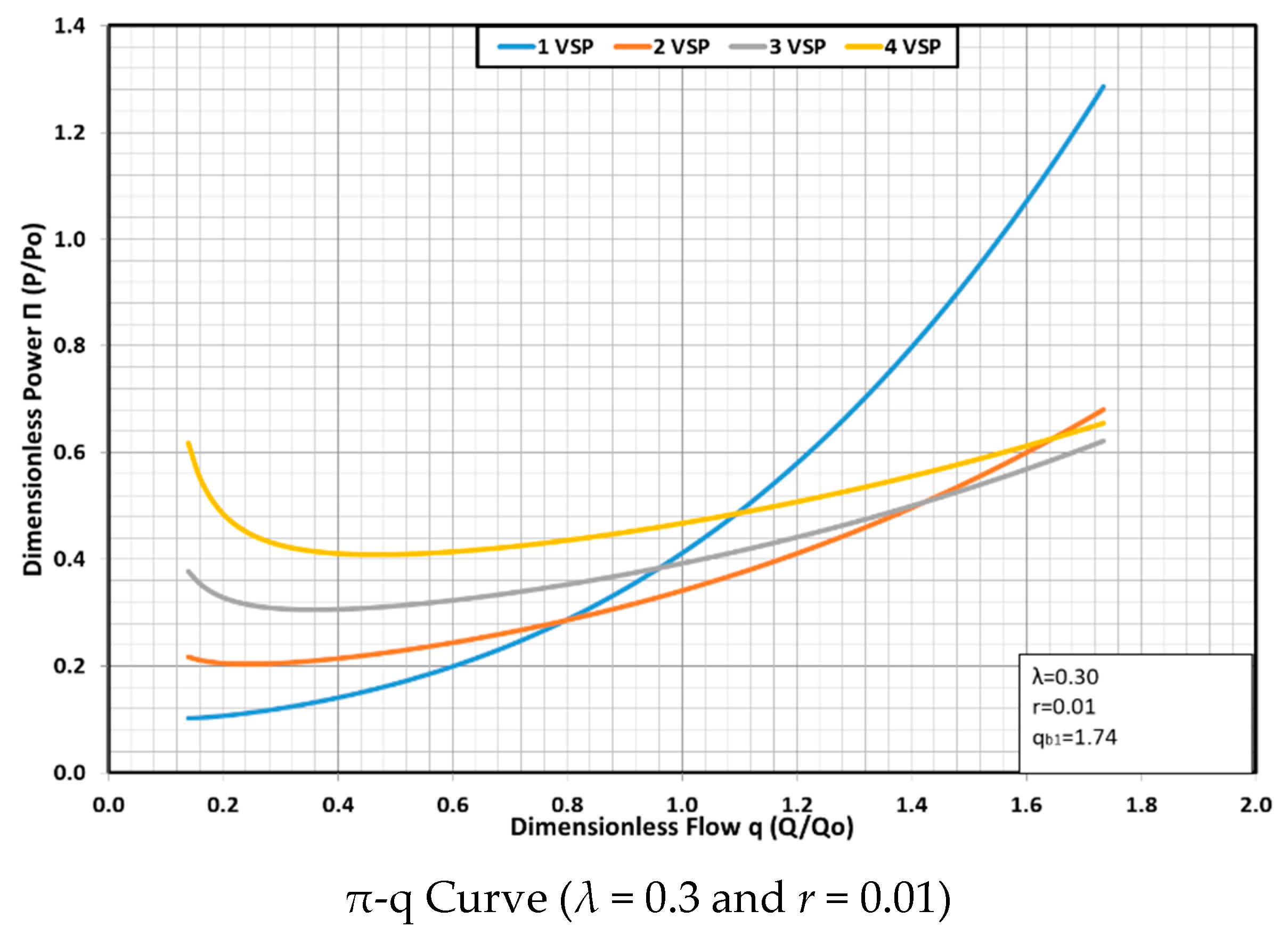 Proceedings 48 00022 g009 550