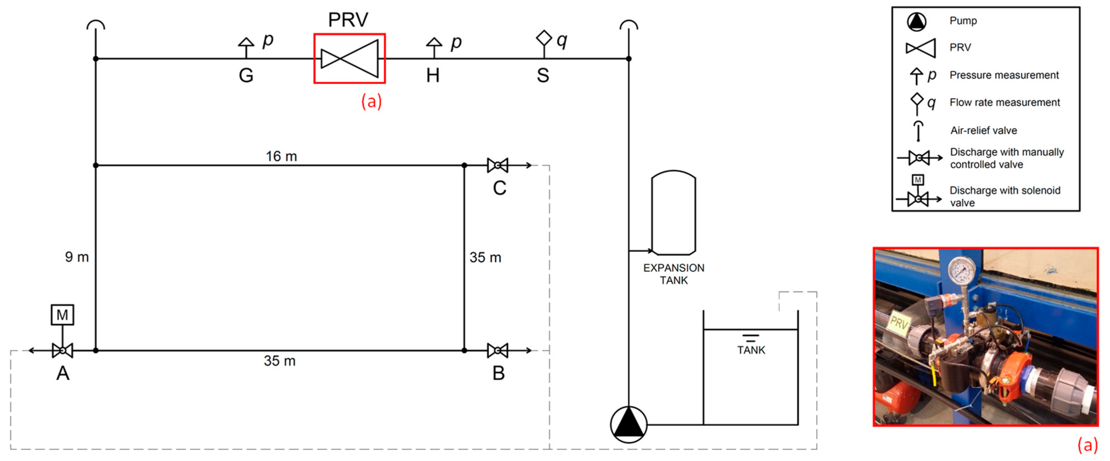 Proceedings 48 00026 g001
