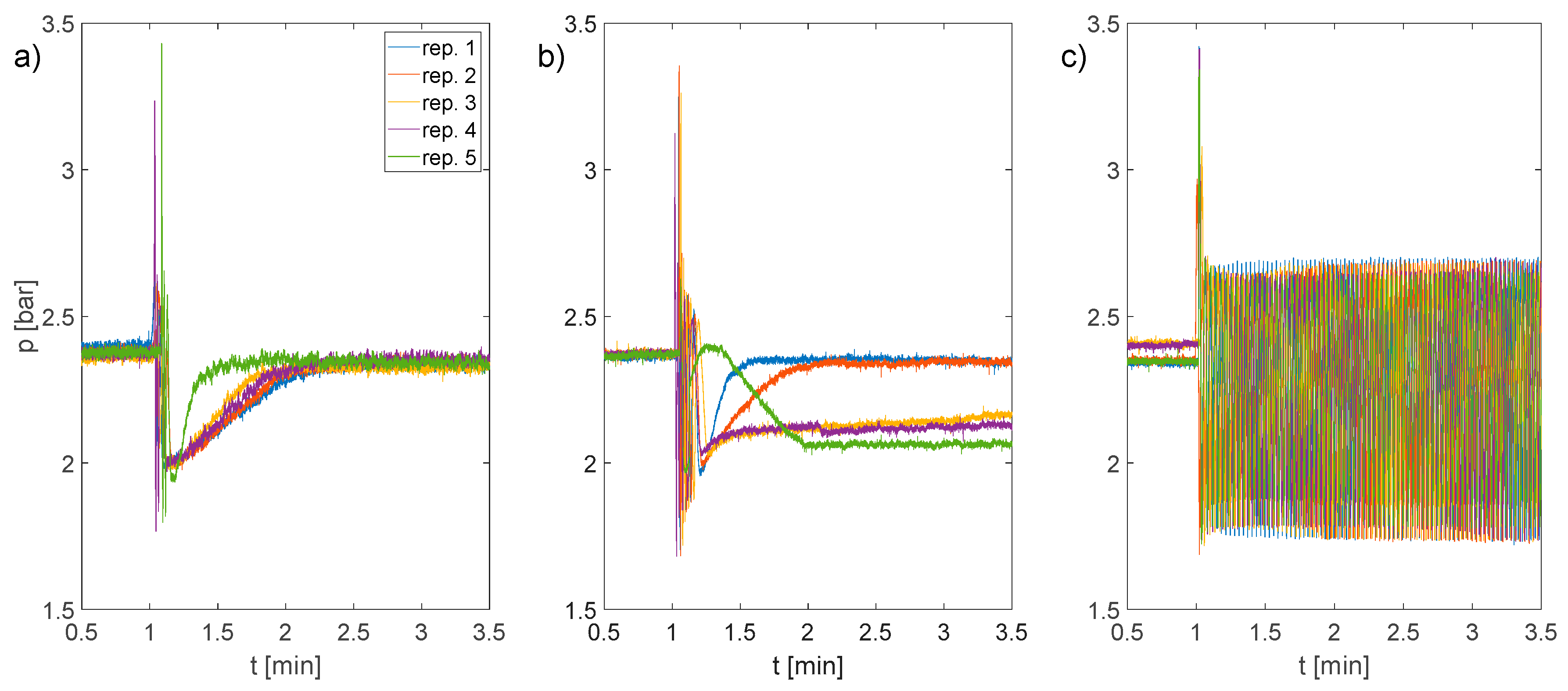 Proceedings 48 00026 g002