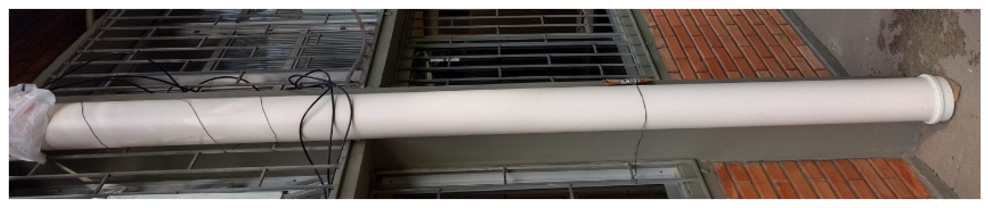 Proceedings 48 00030 g002 550